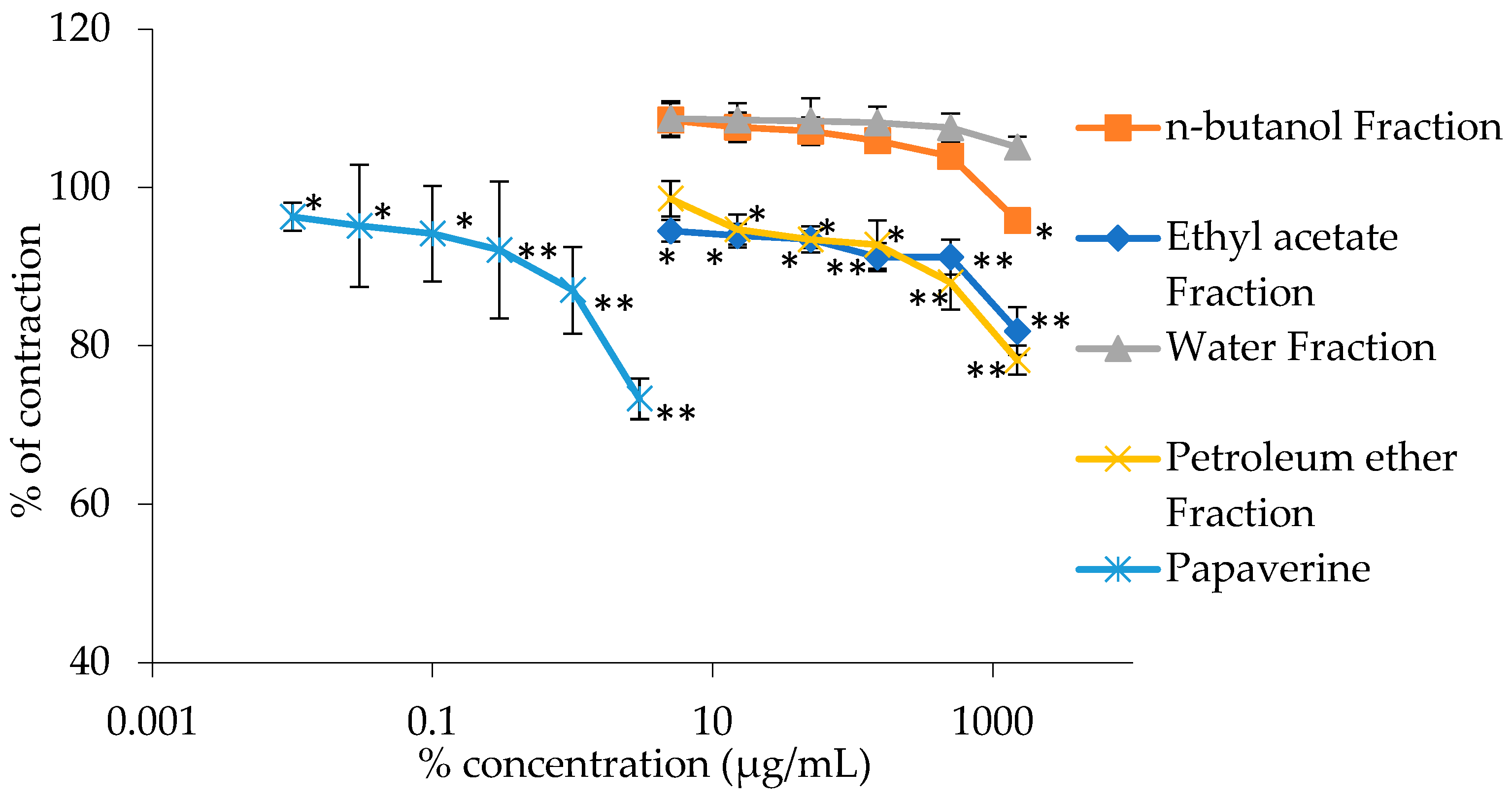 Plants 13 00453 g002