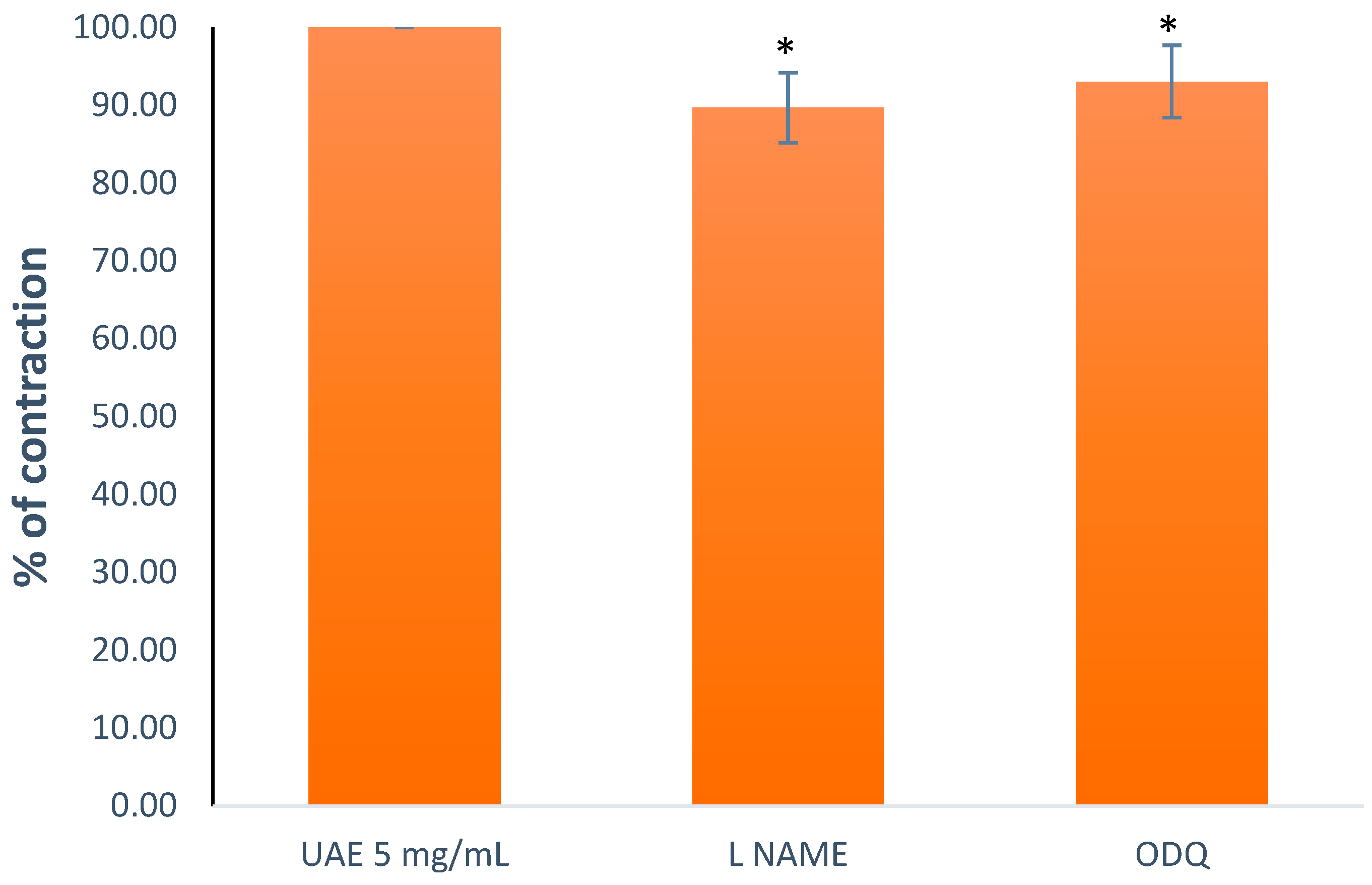 Plants 13 00453 g008