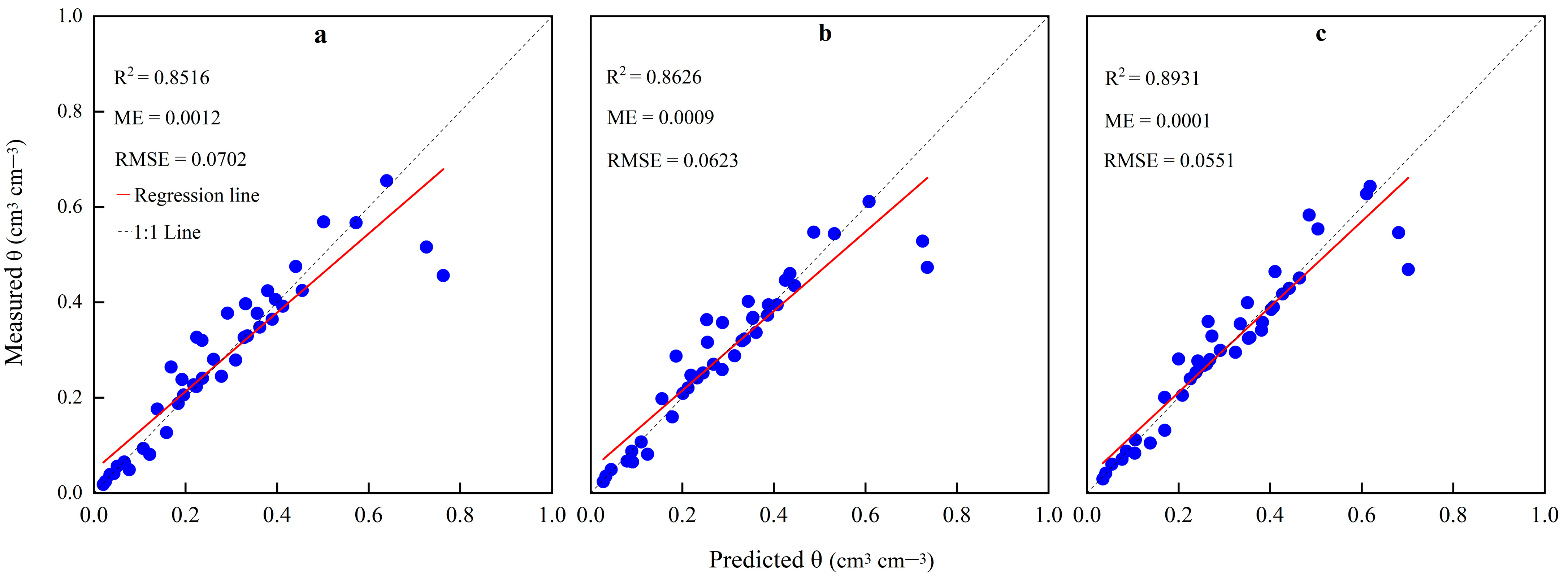 Plants 13 00473 g003