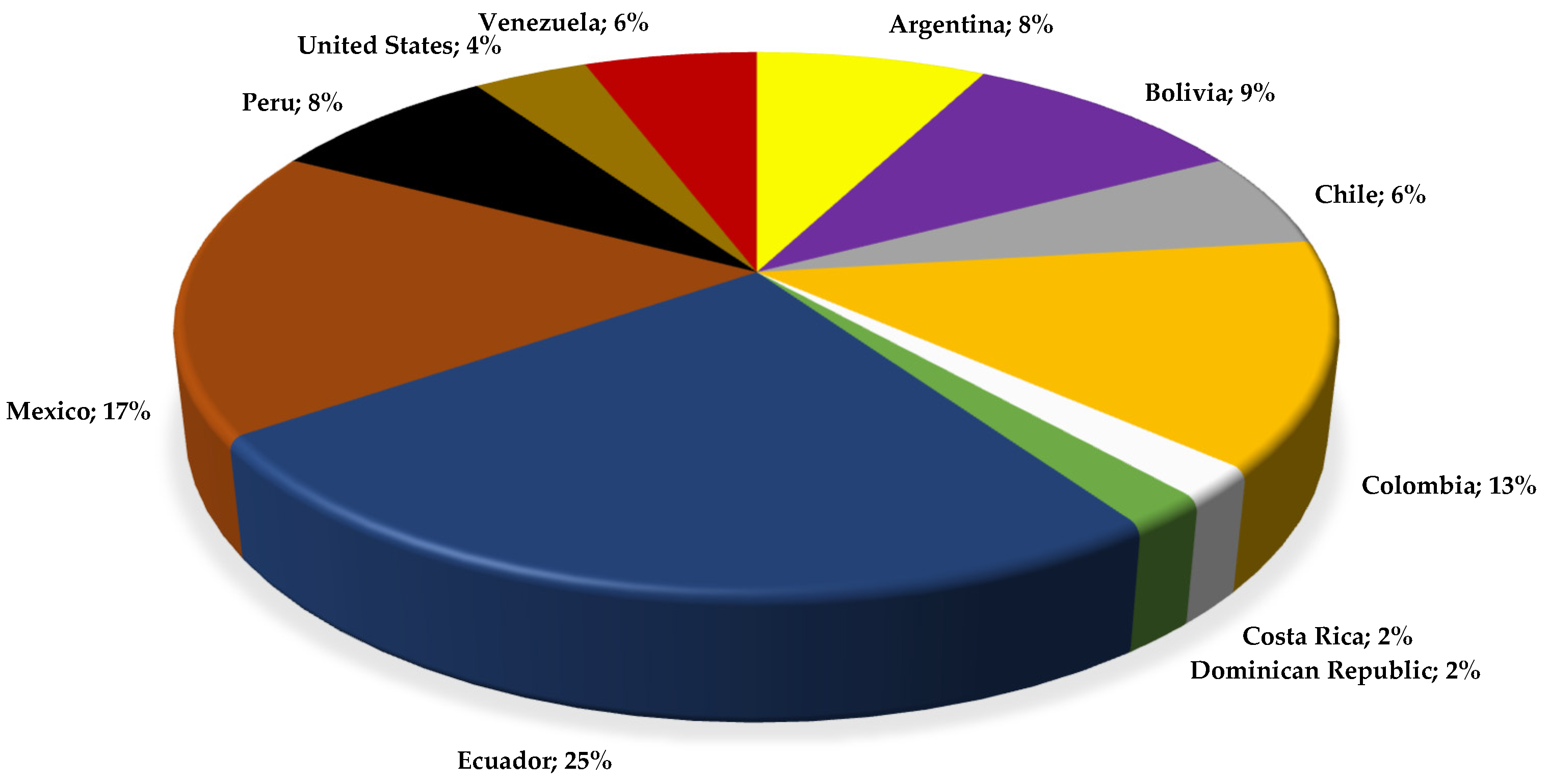 Plants 13 00481 g011