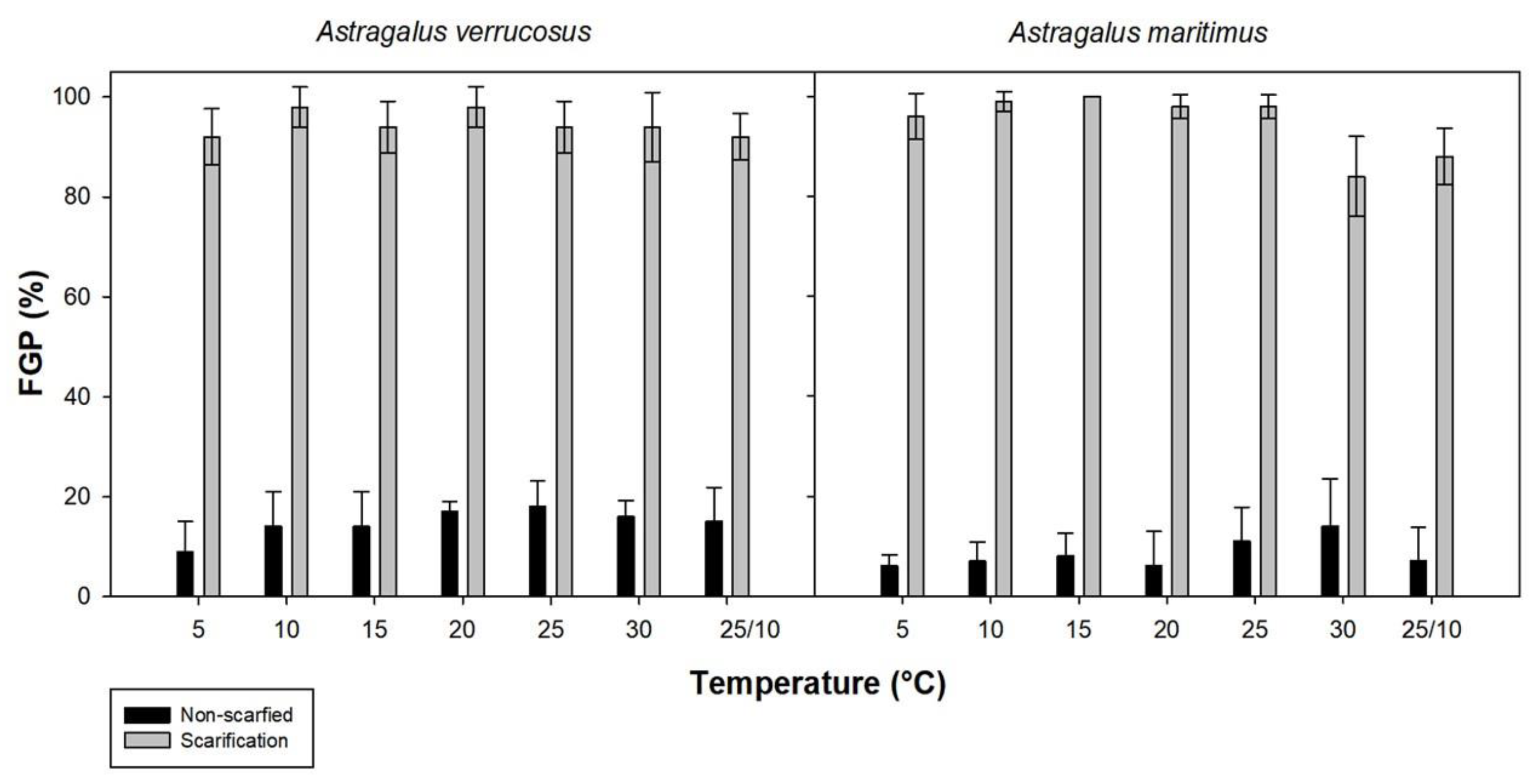 Plants 13 00484 g002