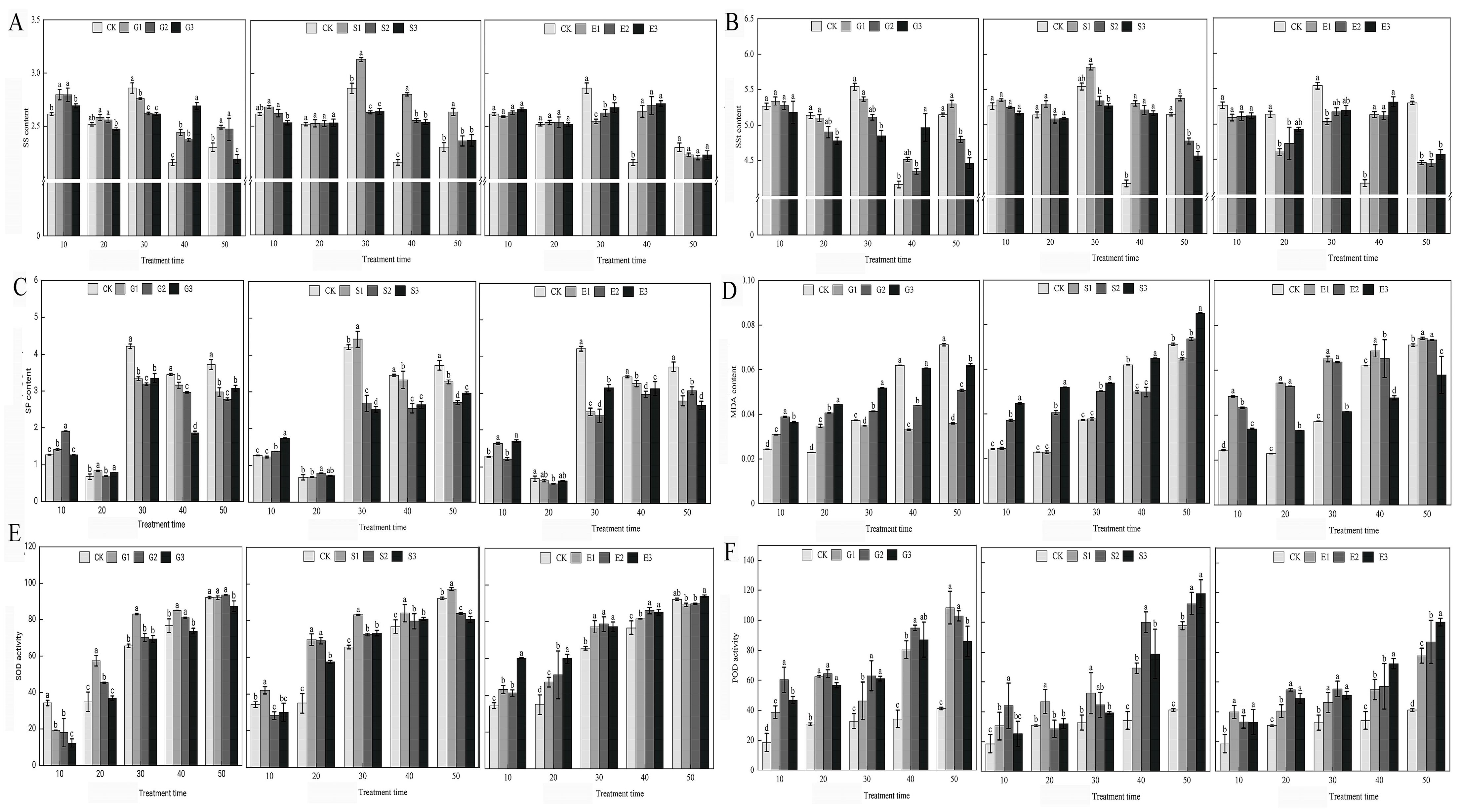 Plants 13 00486 g001 Plants 13 00486 g001