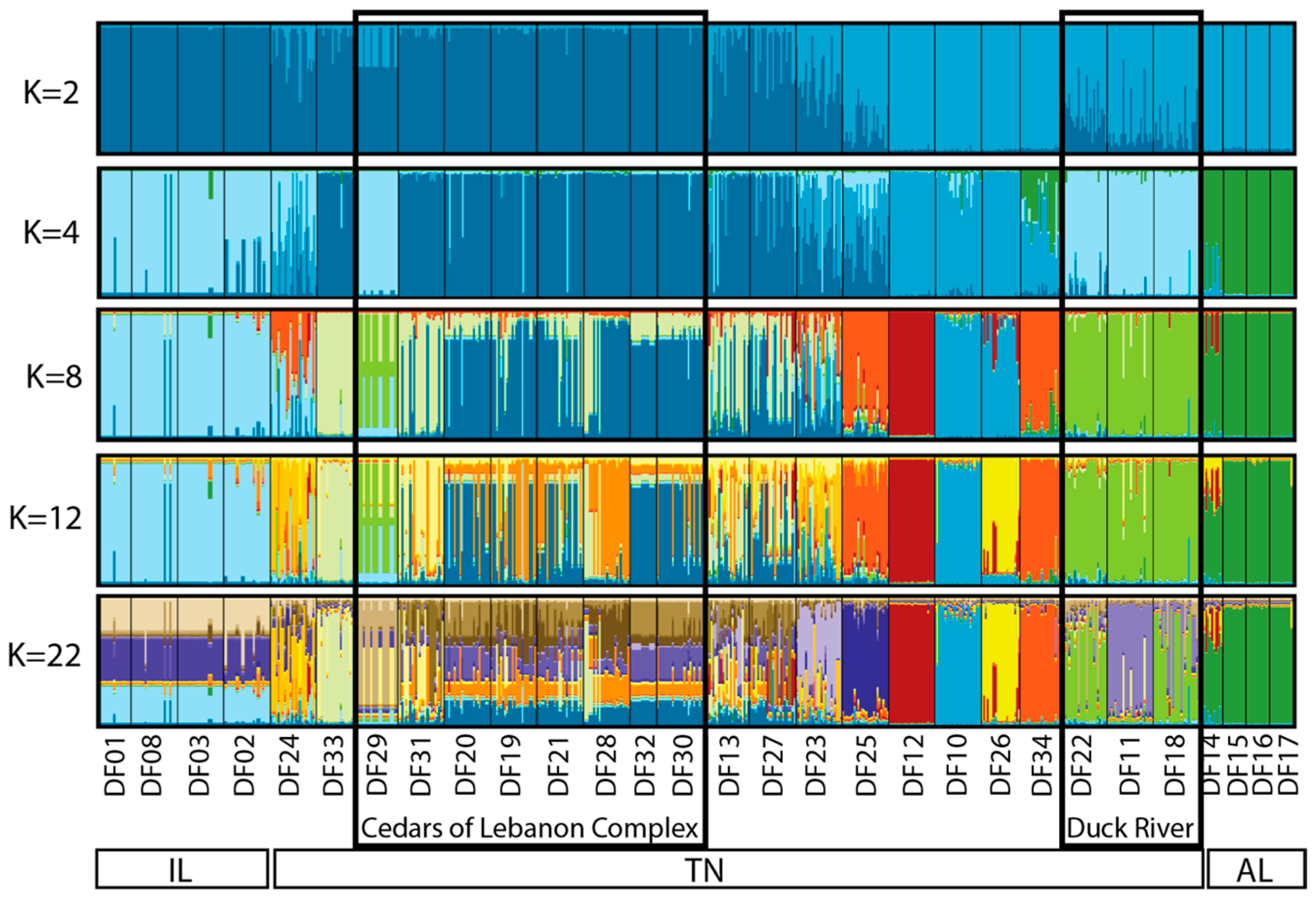 Plants 13 00495 g003