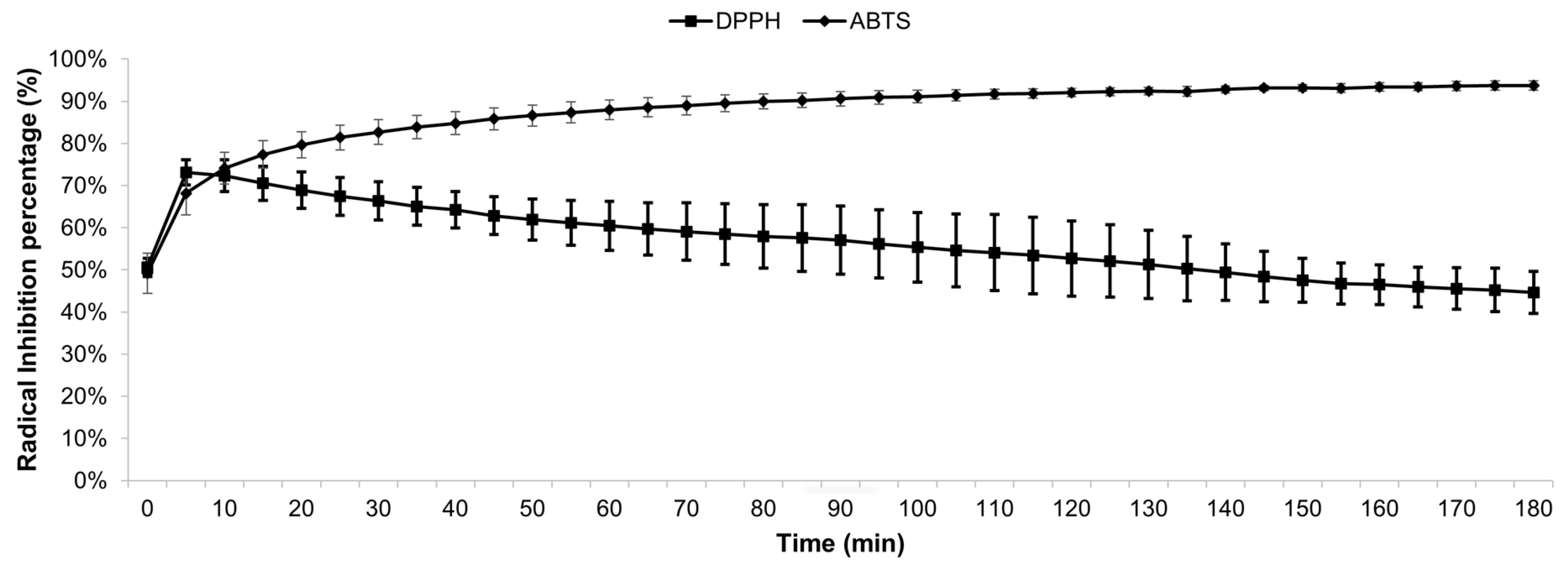 Plants 13 00497 g001