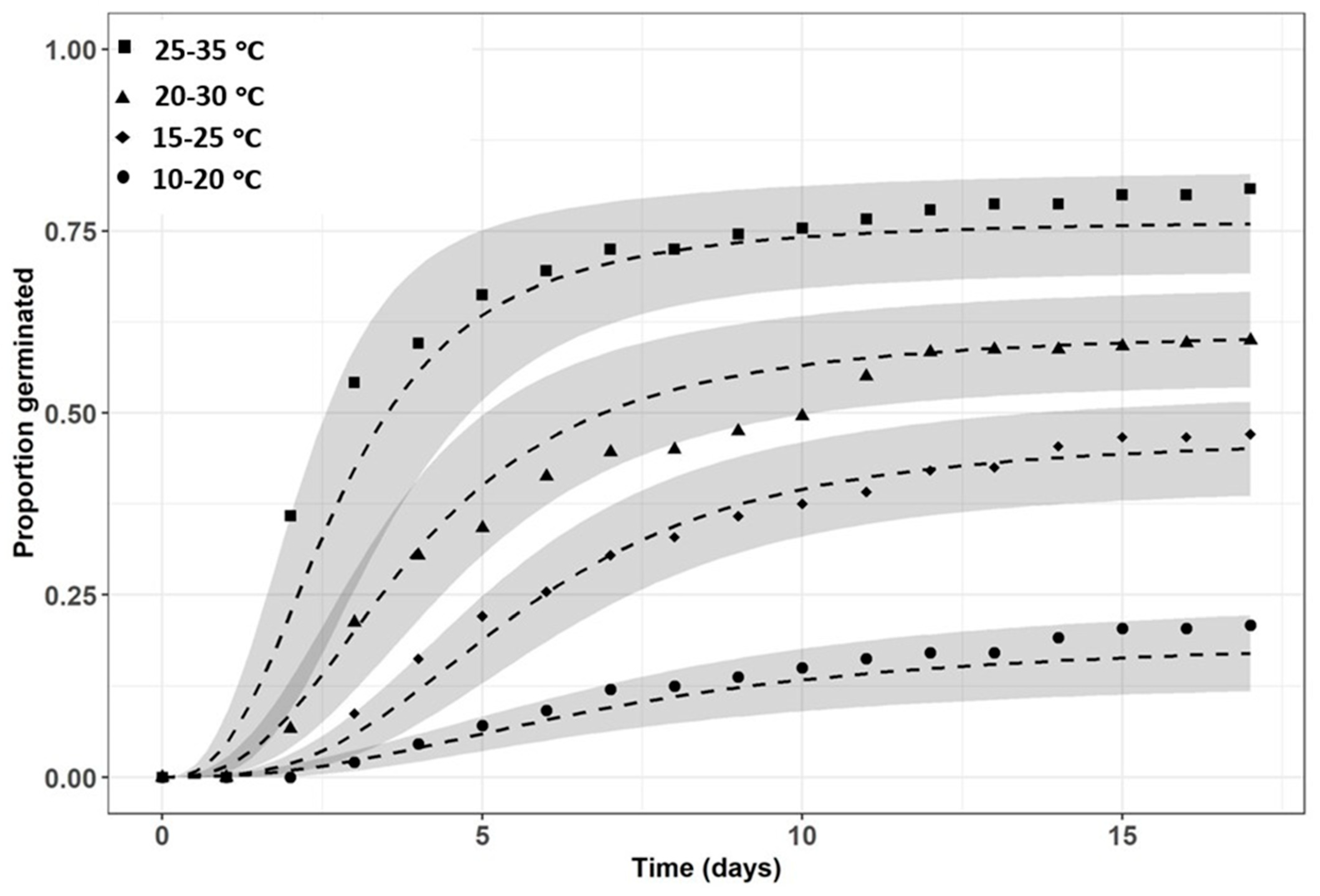 Plants 13 00518 g011 Plants 13 00518 g011