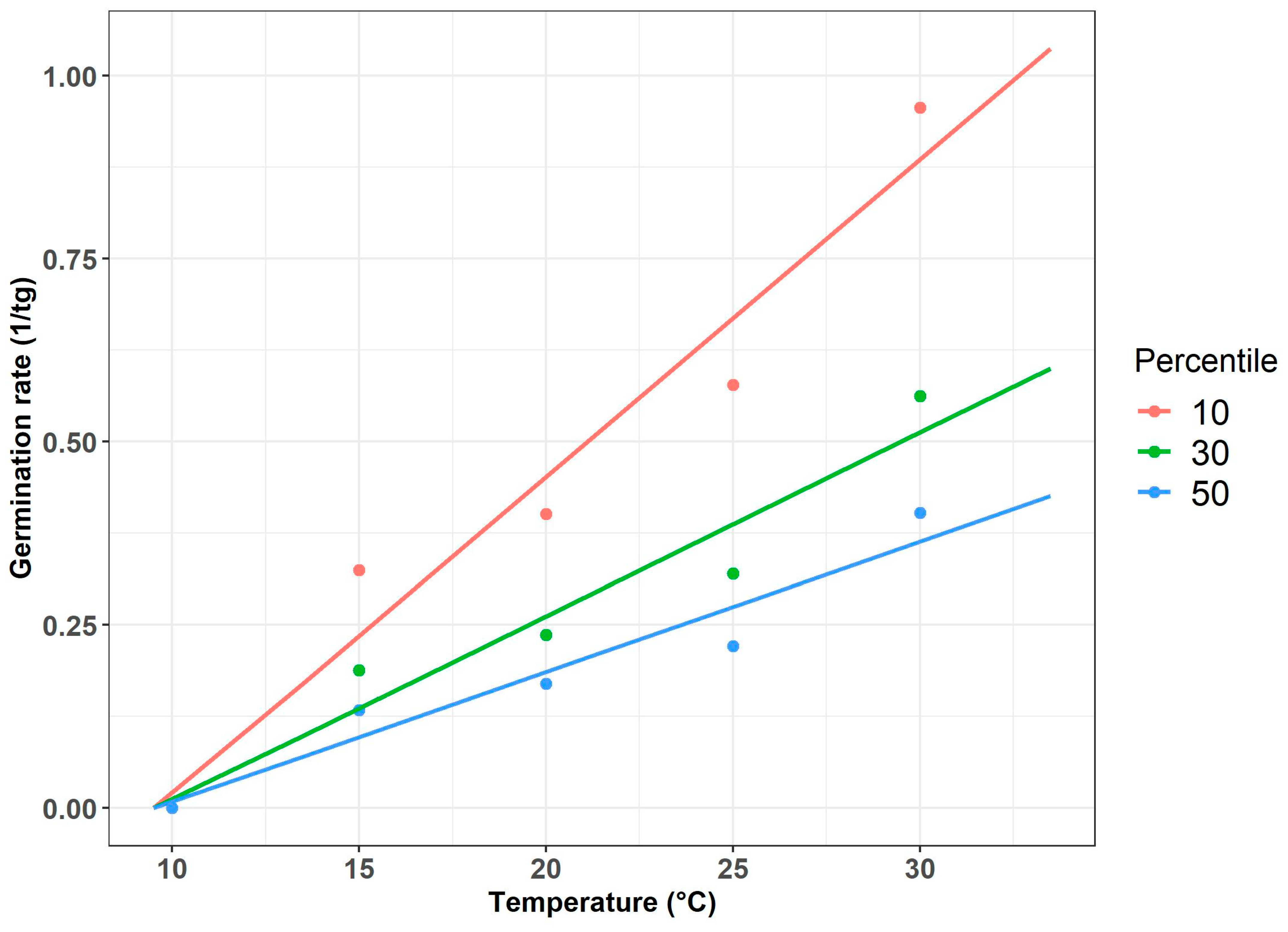 Plants 13 00518 g012 Plants 13 00518 g012