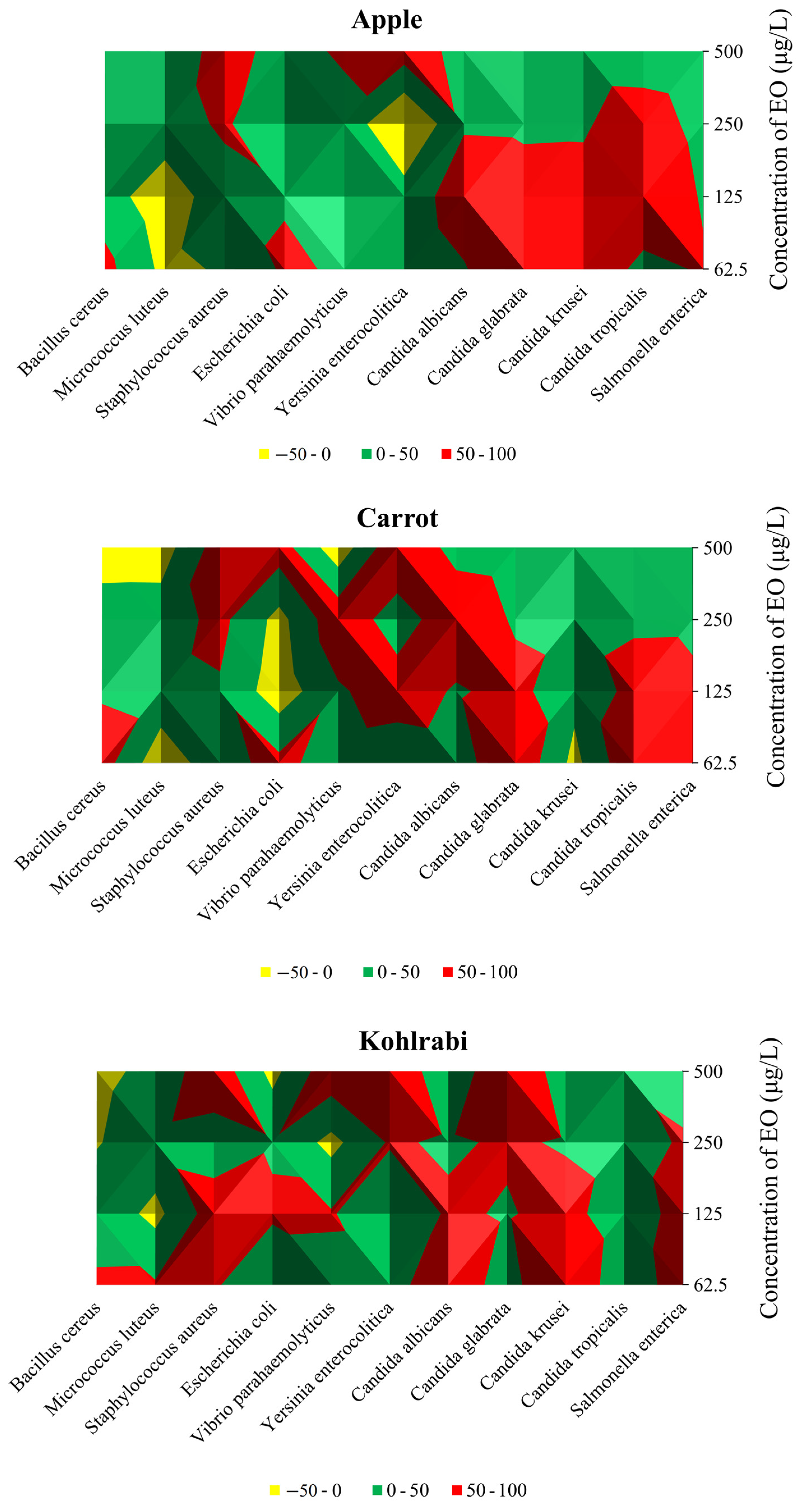 Plants 13 00524 g001 Plants 13 00524 g001