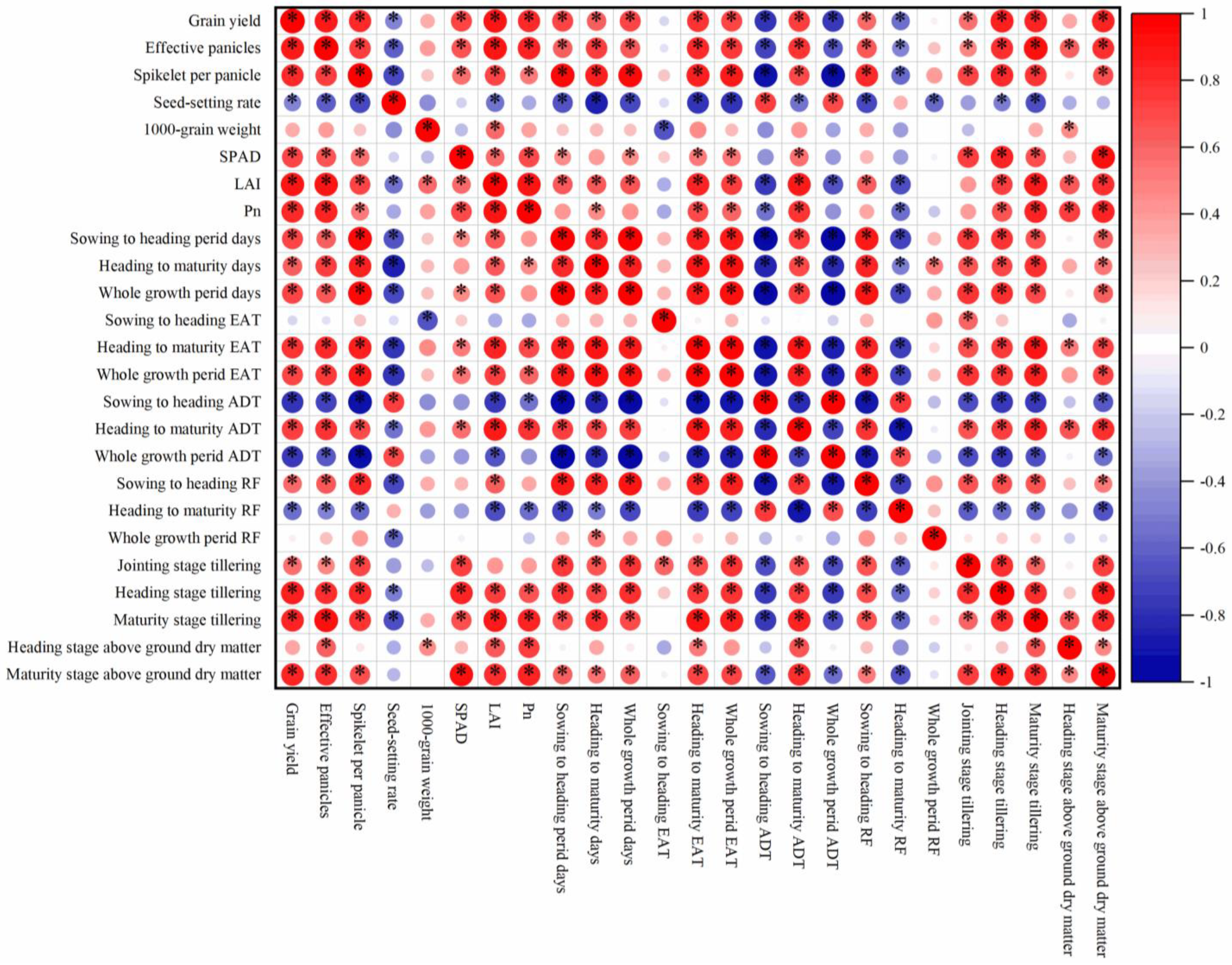 Plants 13 00526 g003