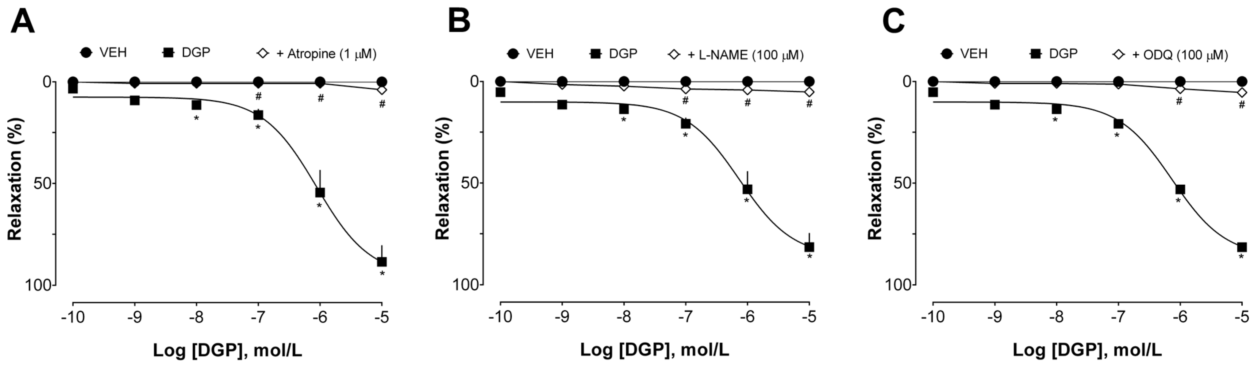 Plants 13 00528 g003