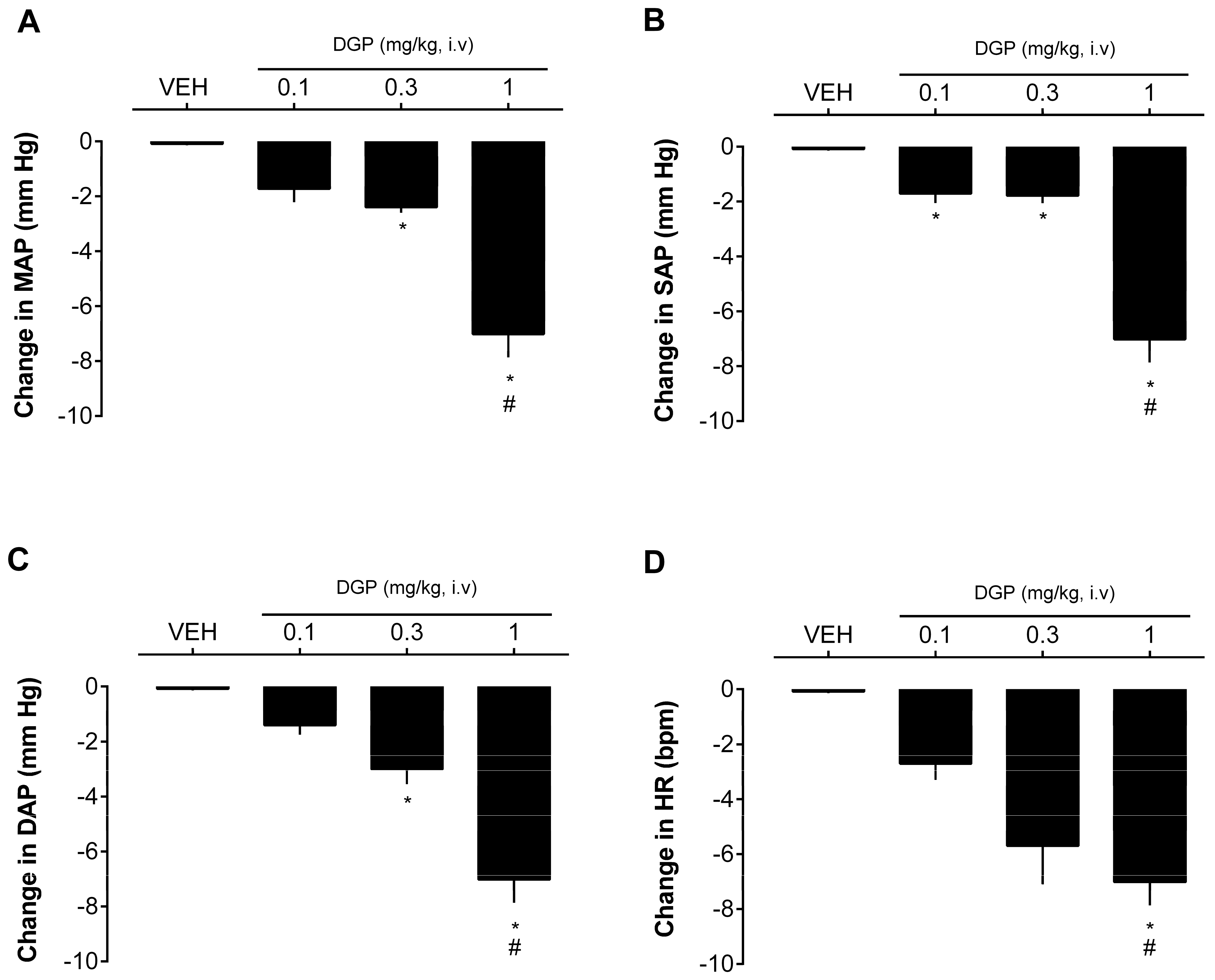 Plants 13 00528 g005