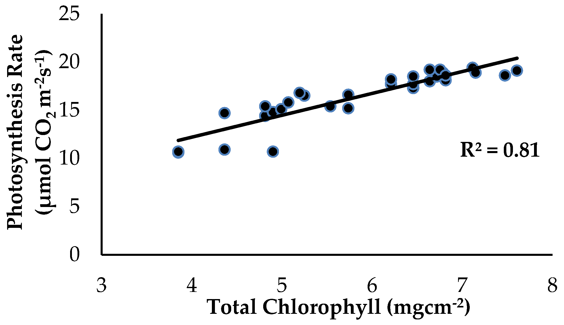 Plants 13 00542 g010