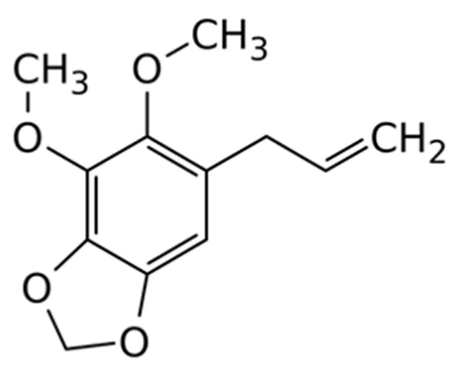 Plants 13 00550 g005 Plants 13 00550 g005