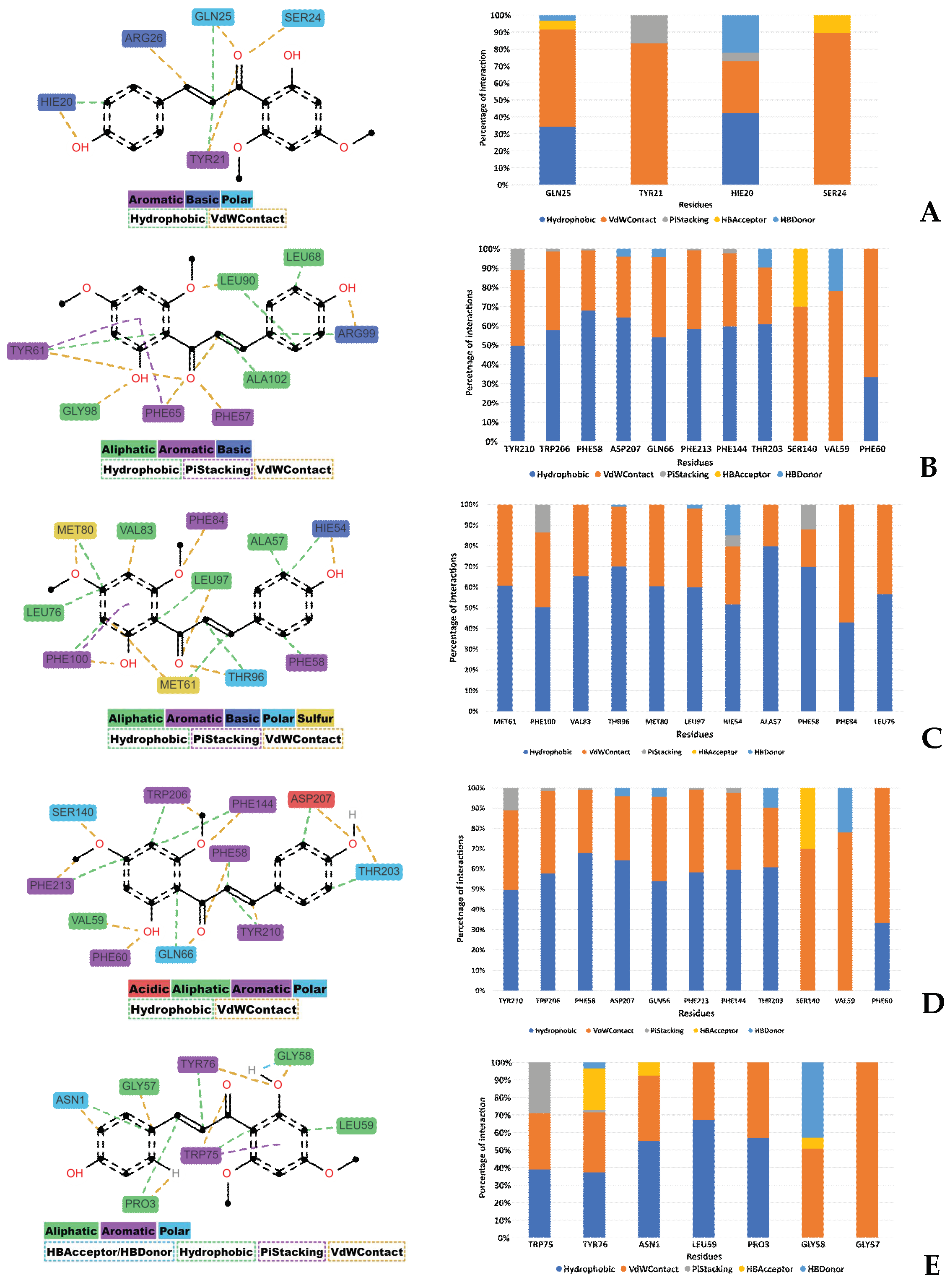 Plants 13 00570 g011