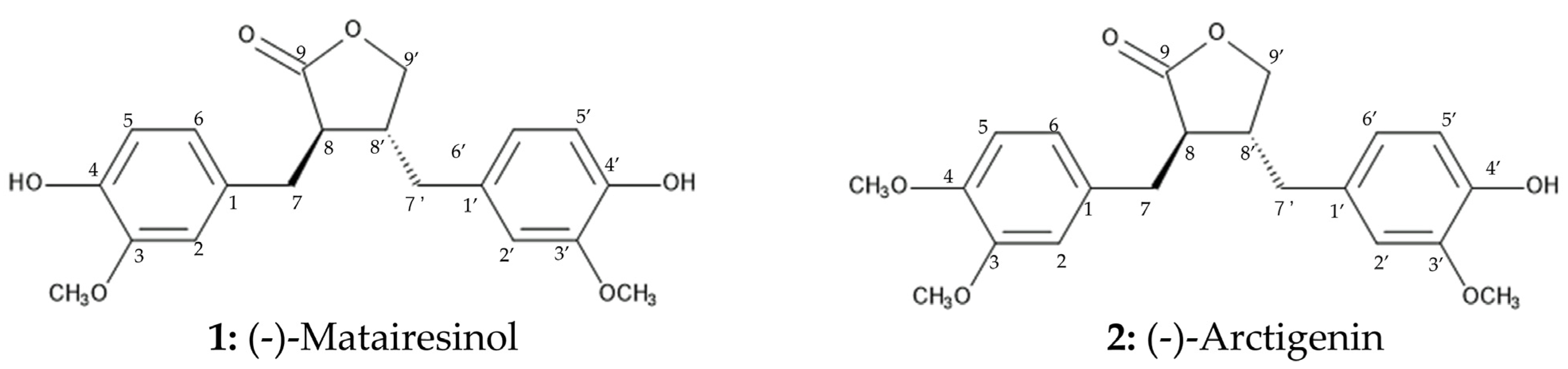 Plants 13 00575 g008