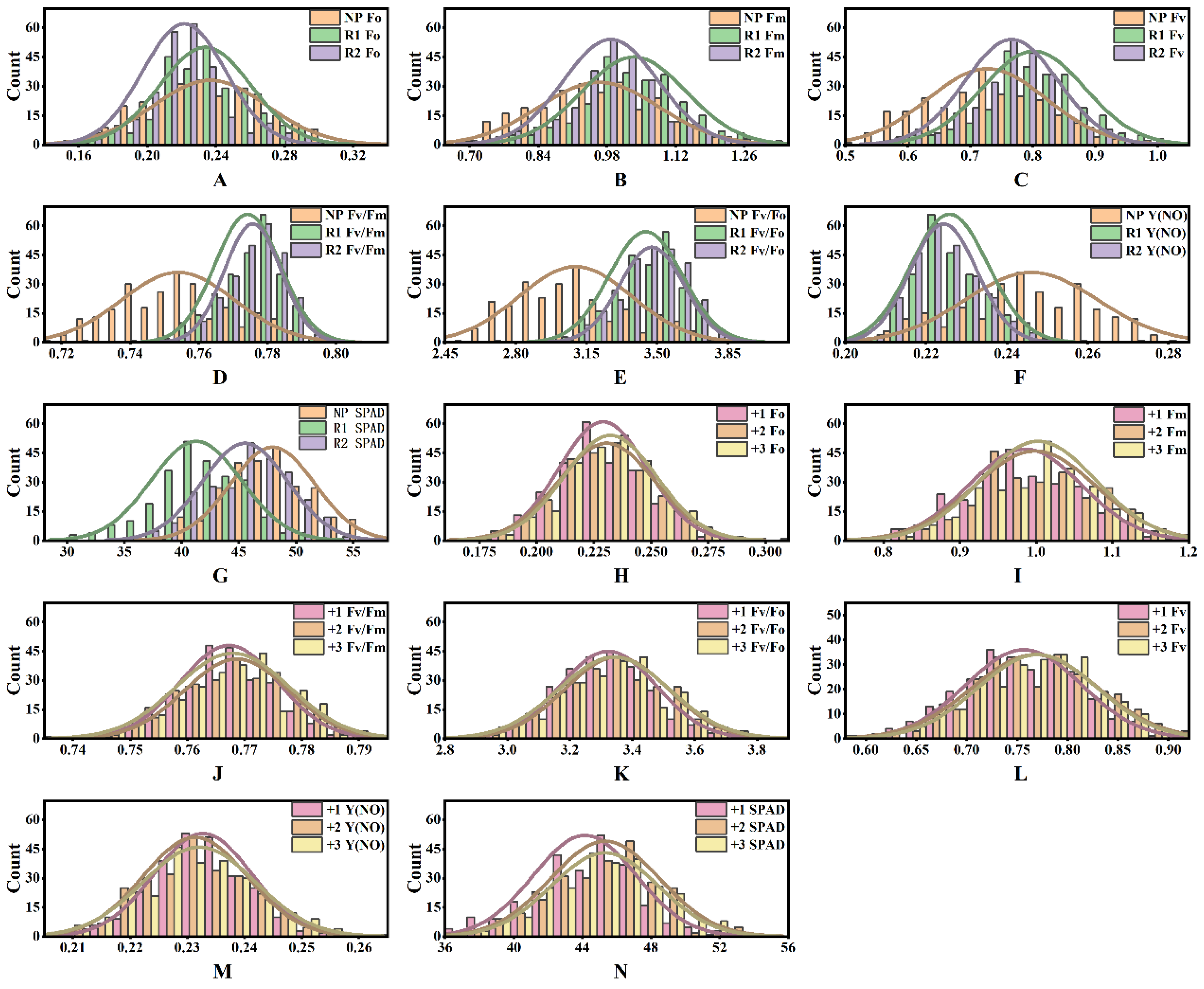 Plants 13 00587 g001 Plants 13 00587 g001