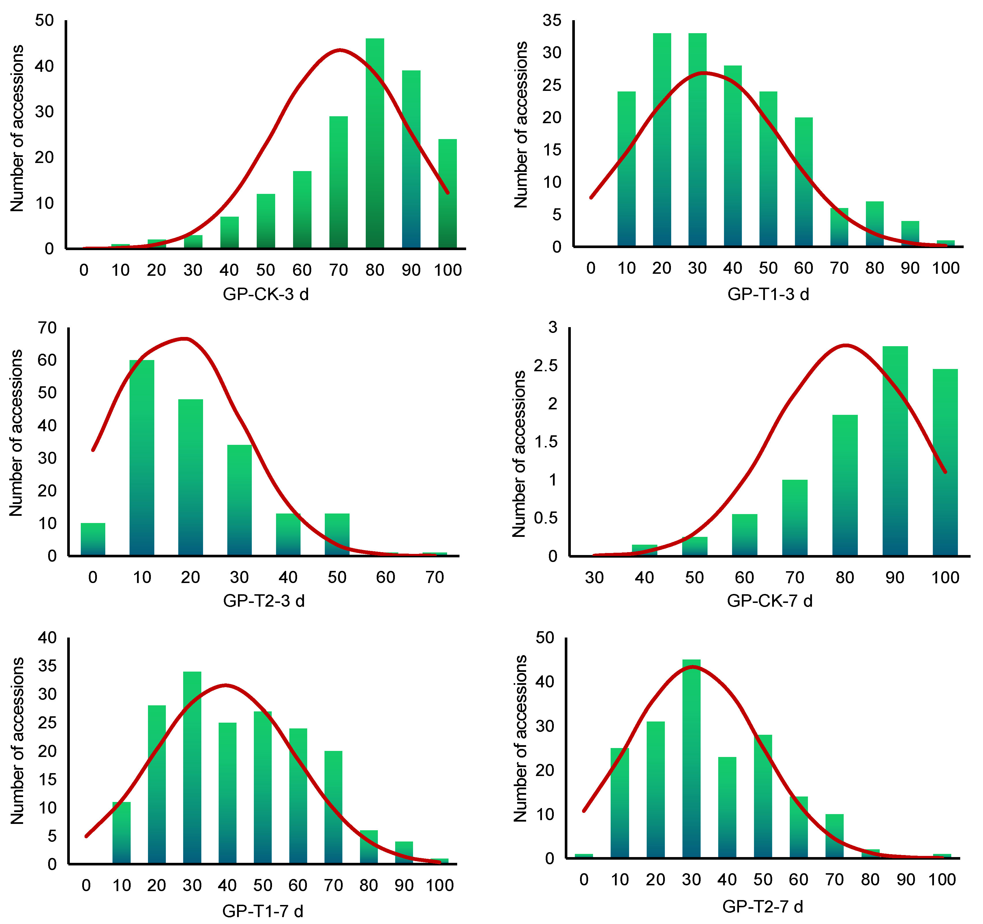 Plants 13 00588 g001