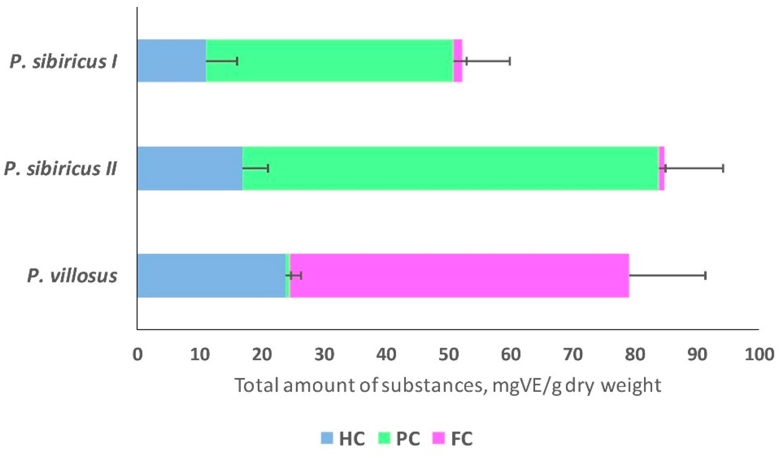 Plants 13 00601 g004