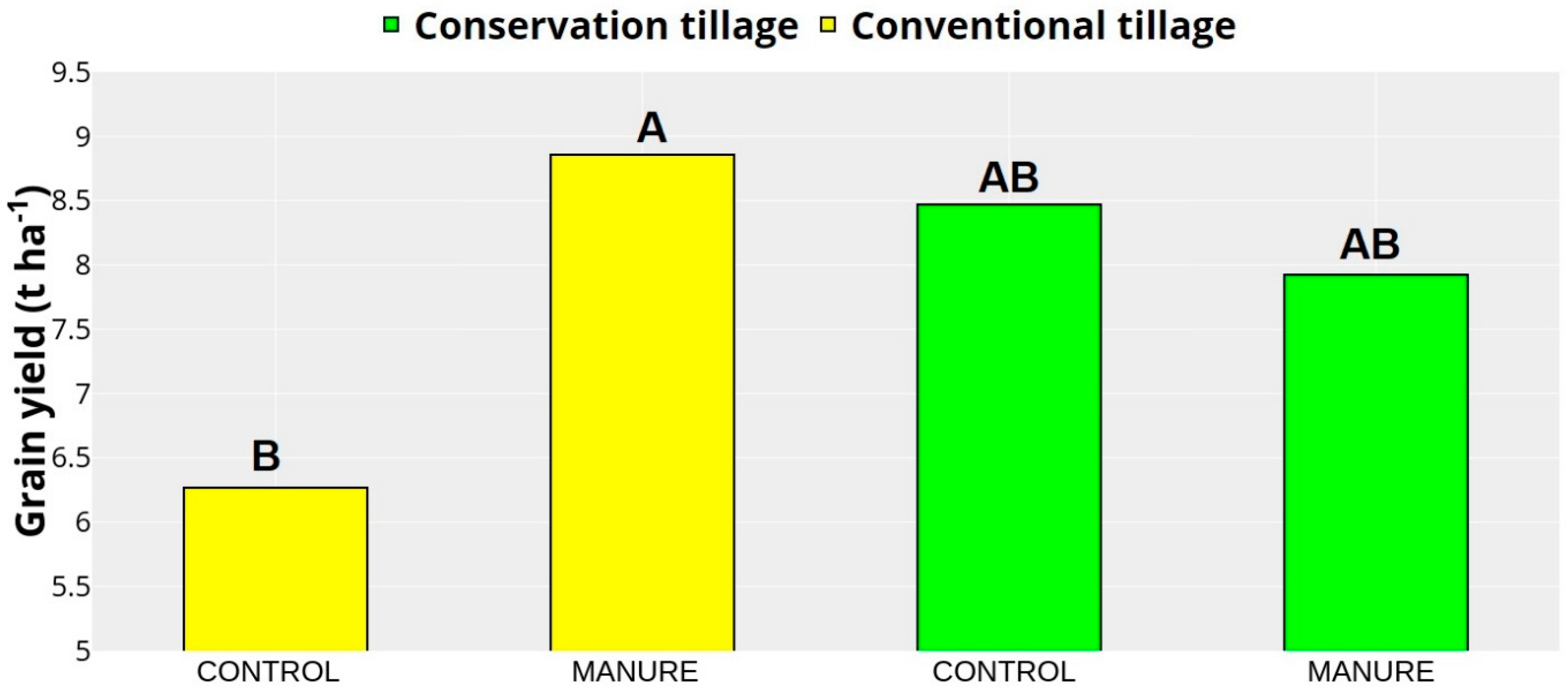 Plants 13 00607 g004