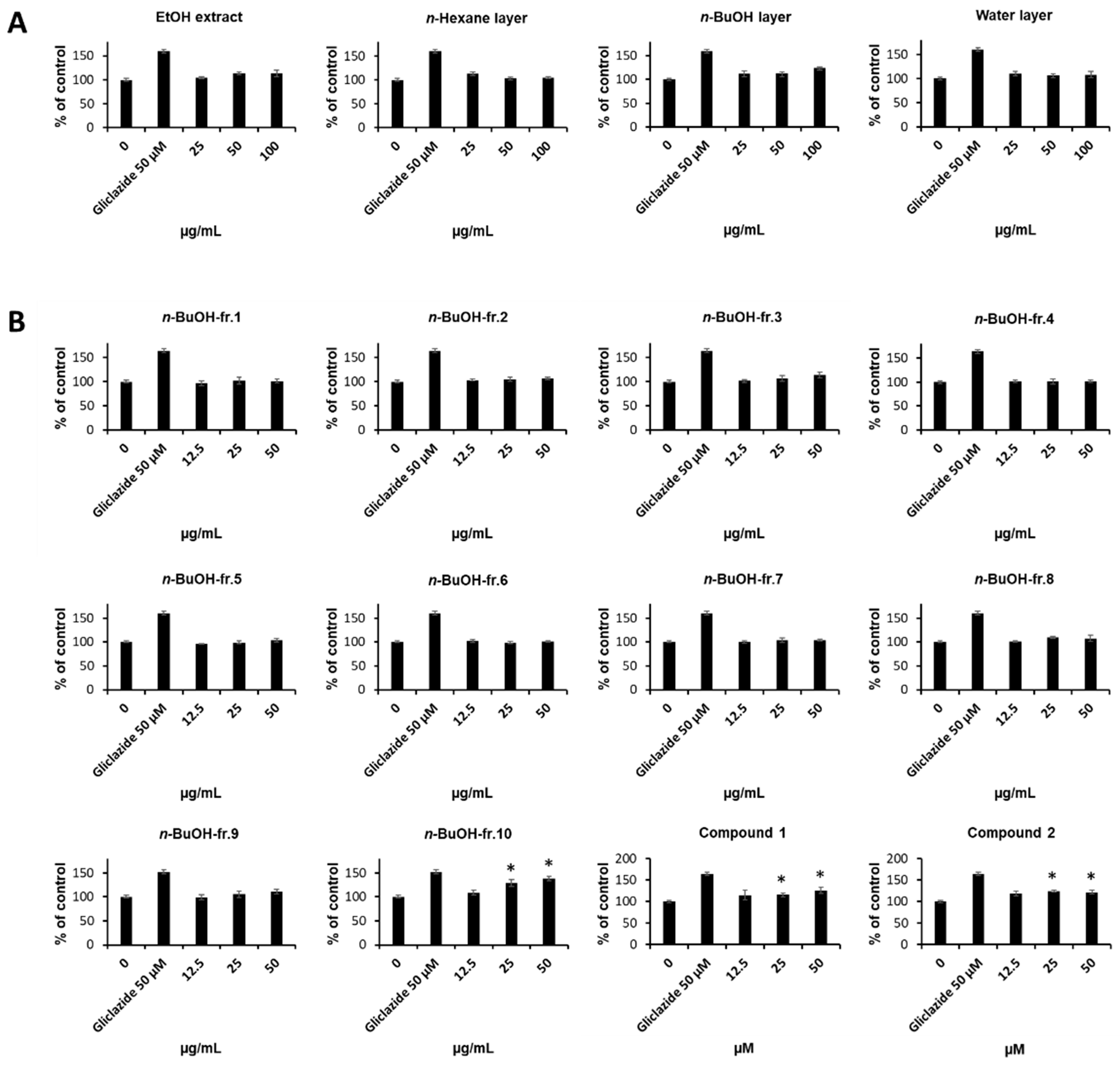 Plants 13 00608 g001