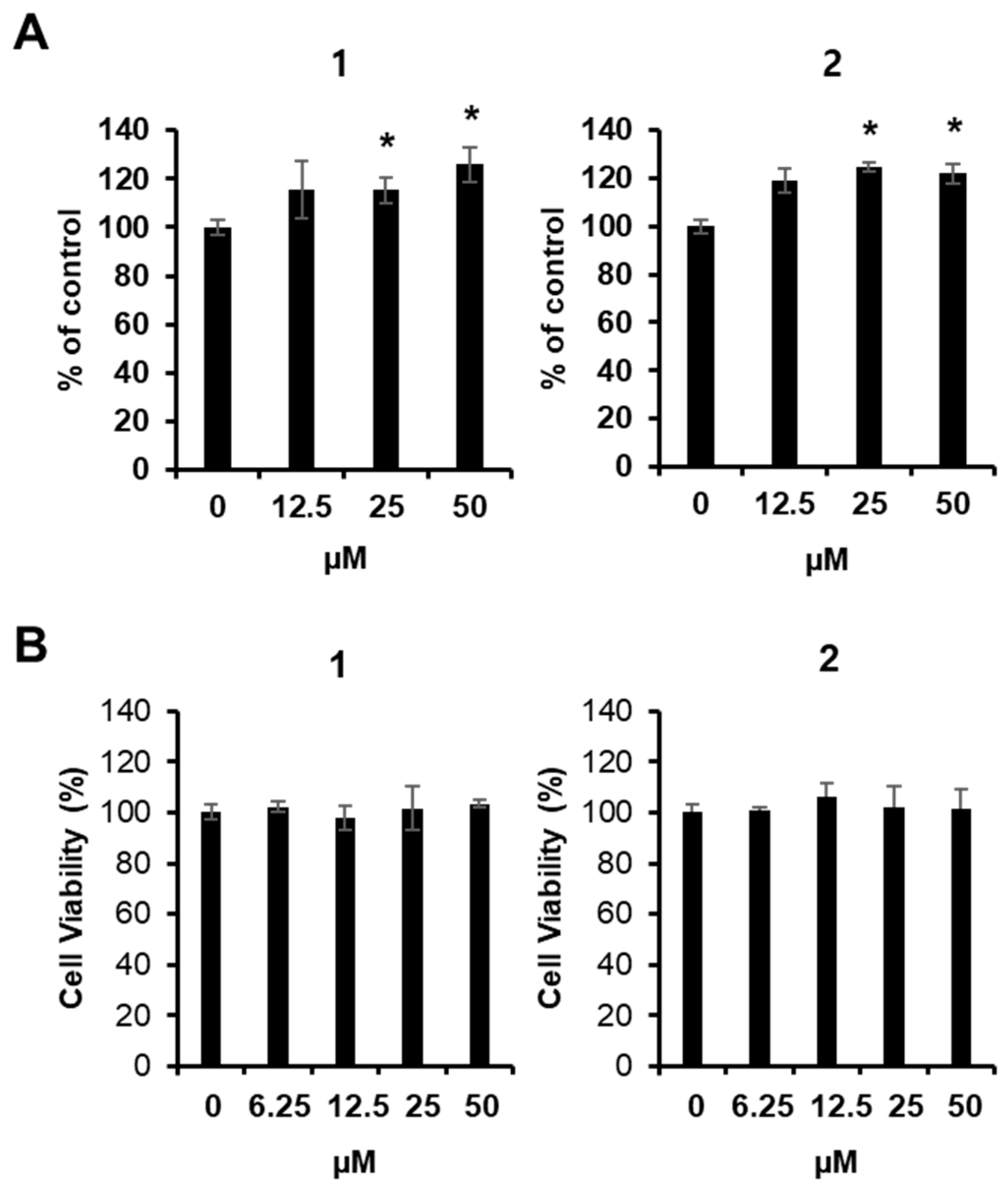 Plants 13 00608 g003