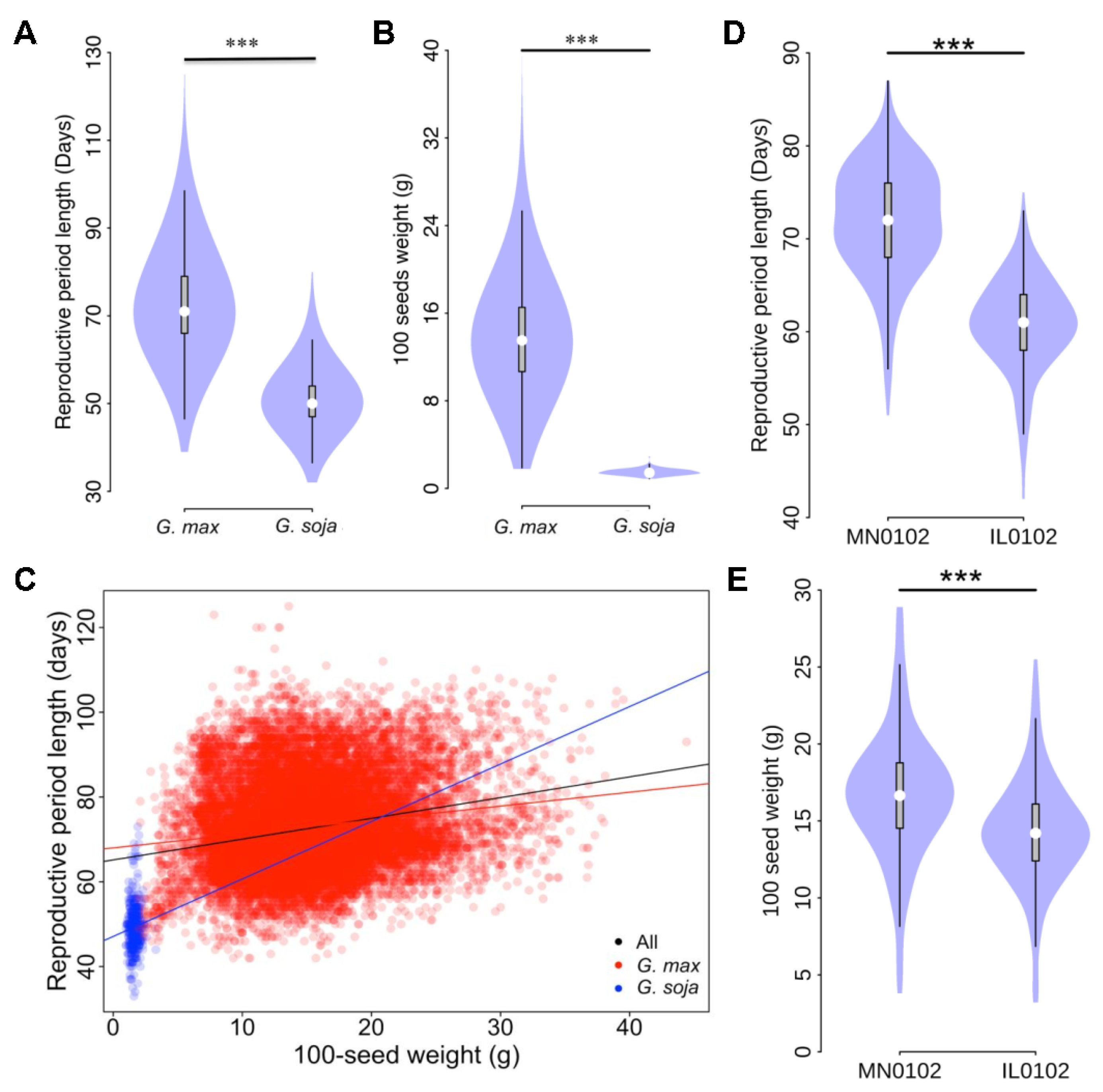 Plants 13 00615 g001