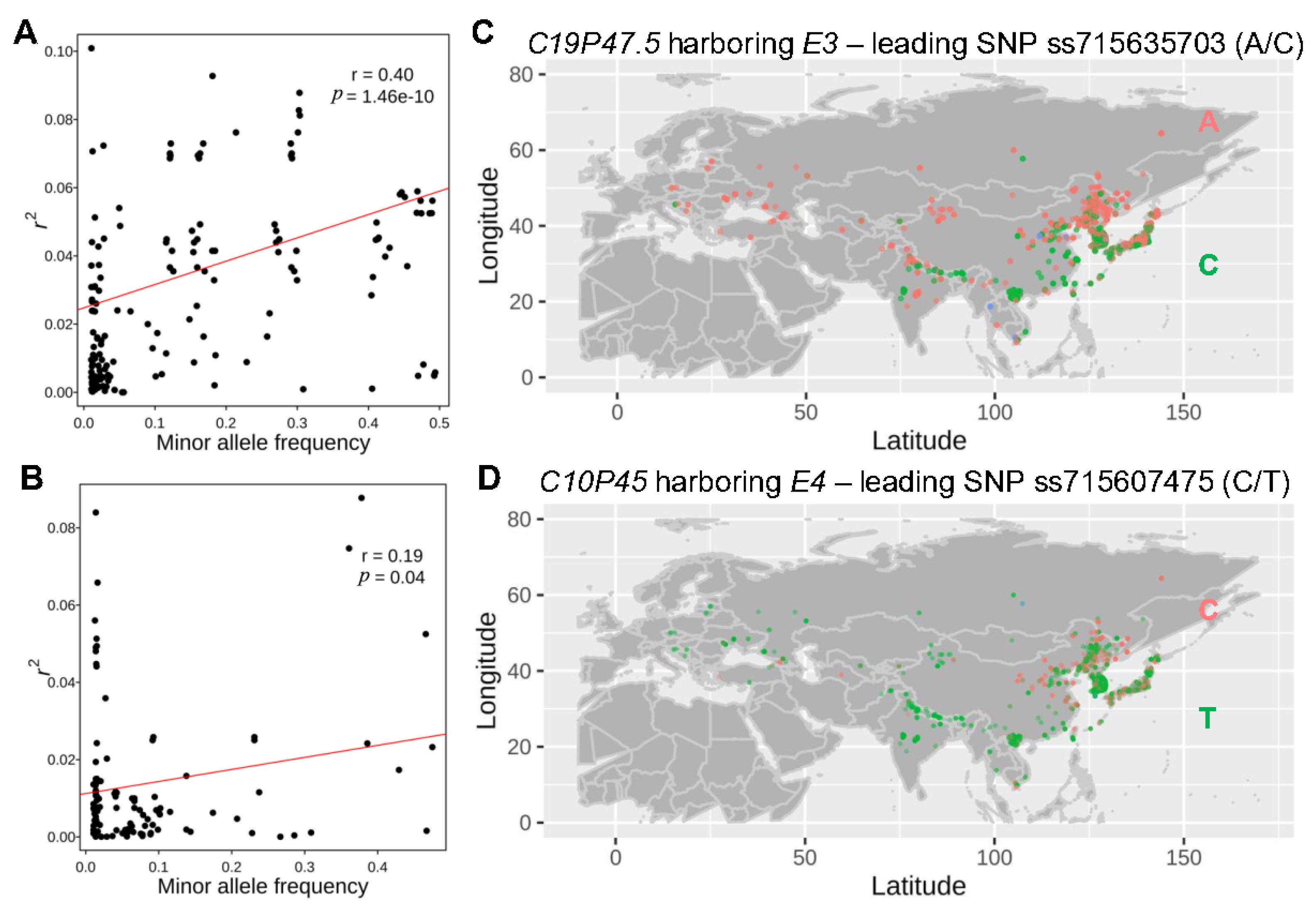 Plants 13 00615 g007