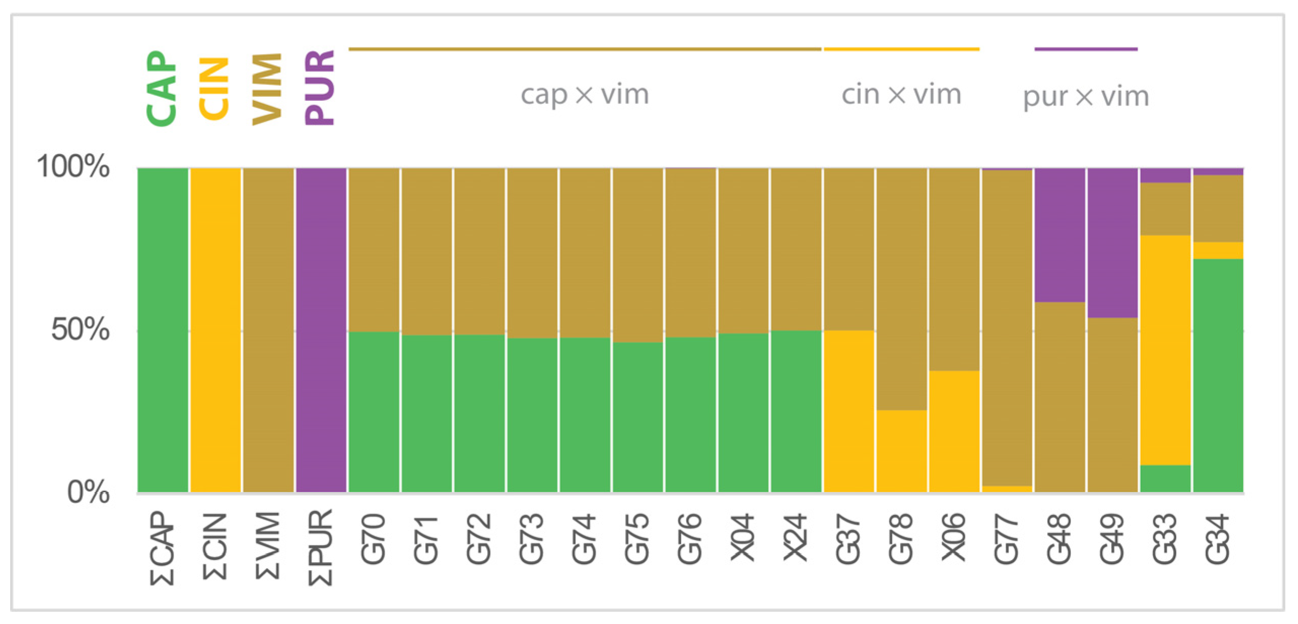 Plants 13 00639 g002