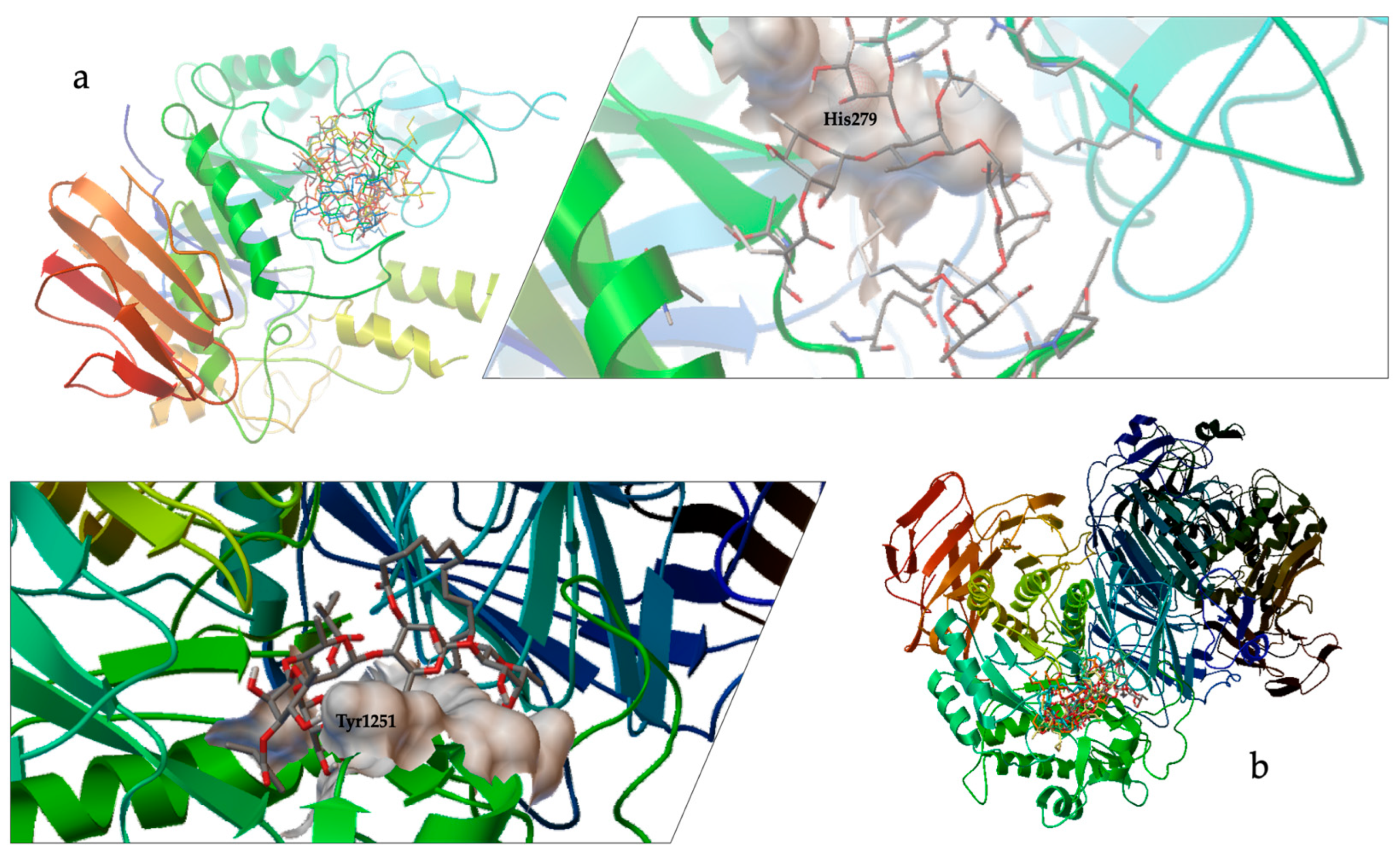 Plants 13 00644 g005