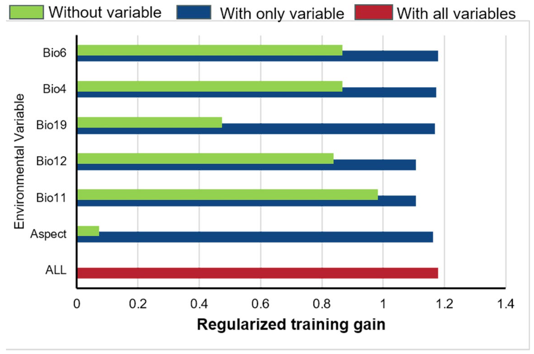 Plants 13 00645 g004