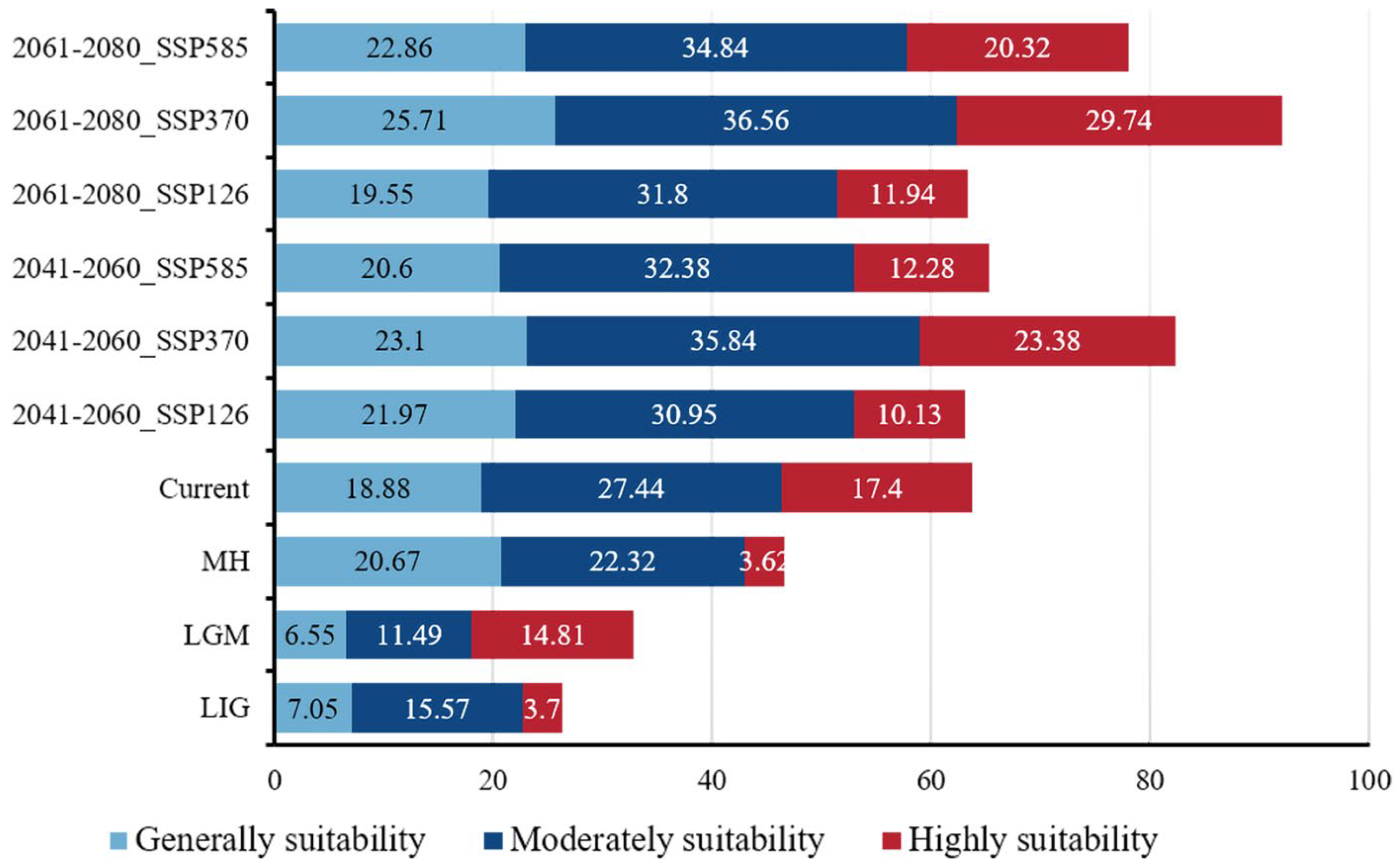 Plants 13 00645 g008