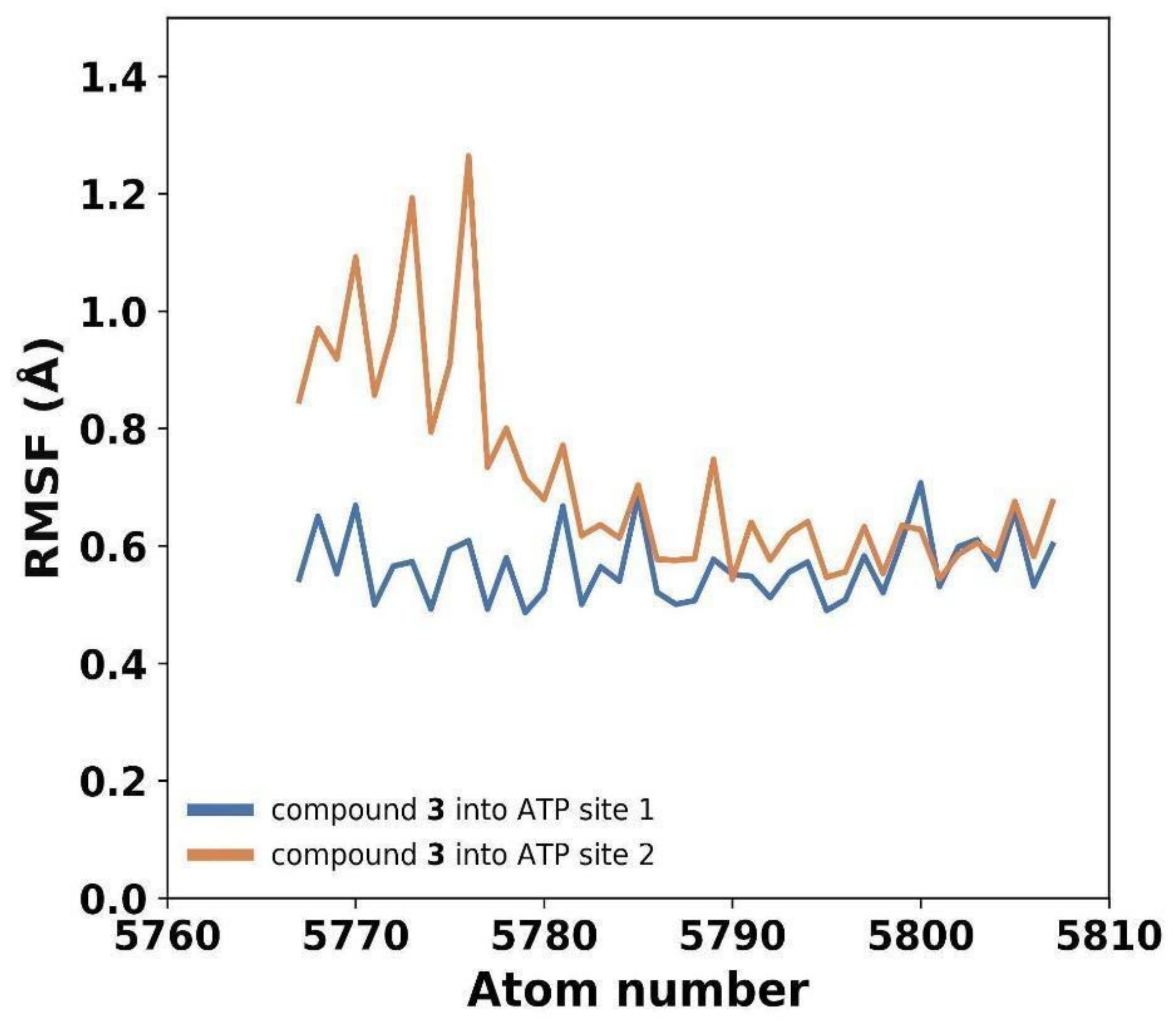 Plants 13 00646 g008
