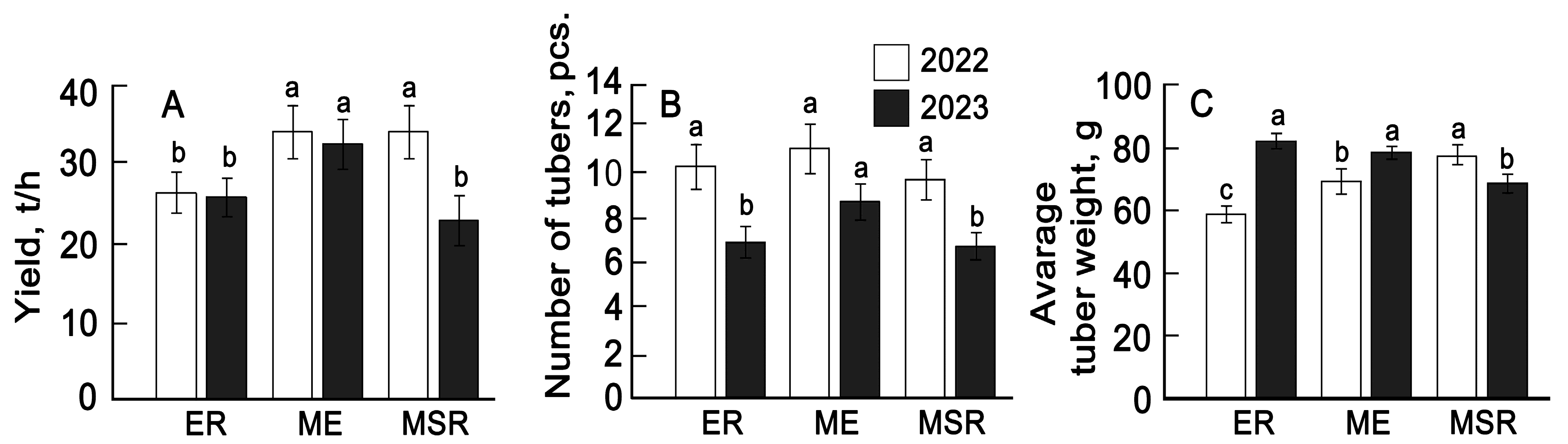 Plants 13 00647 g001