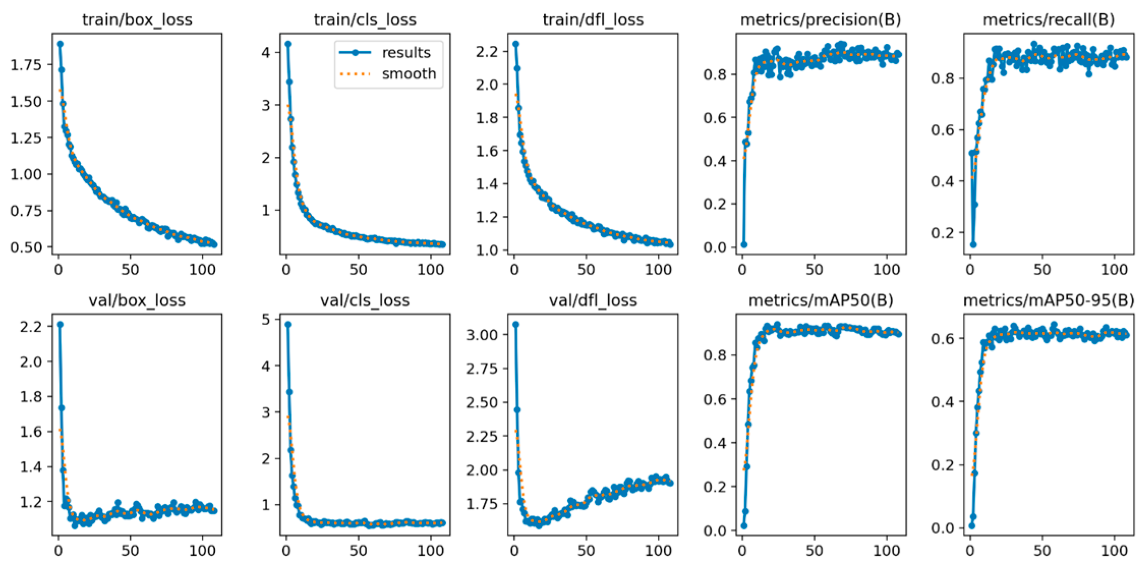Plants 13 00653 g006