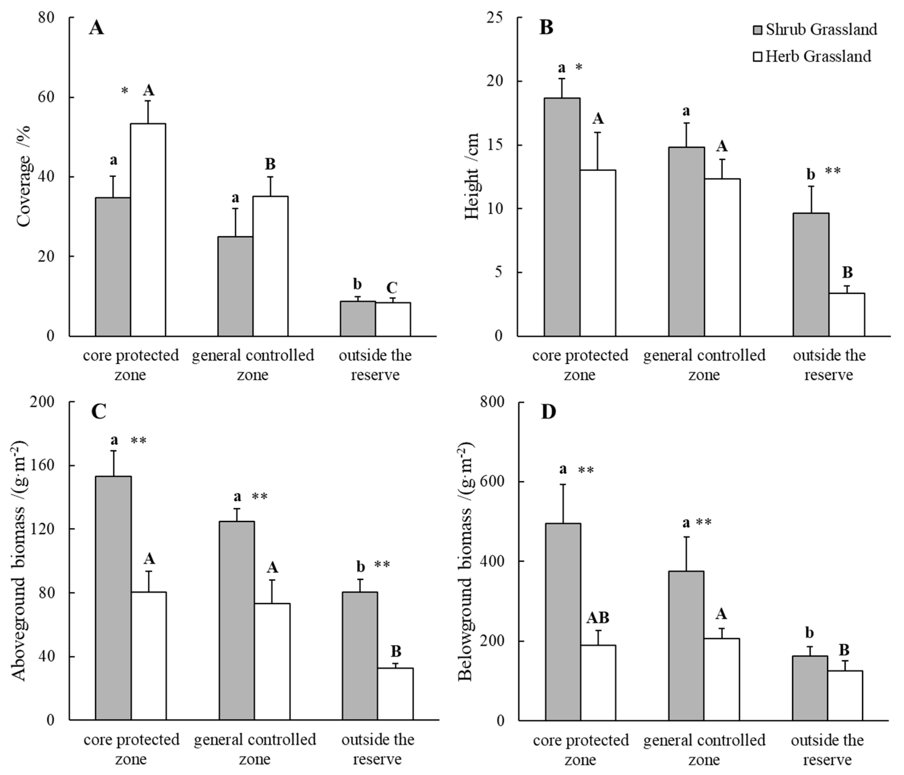 Plants 13 00660 g001