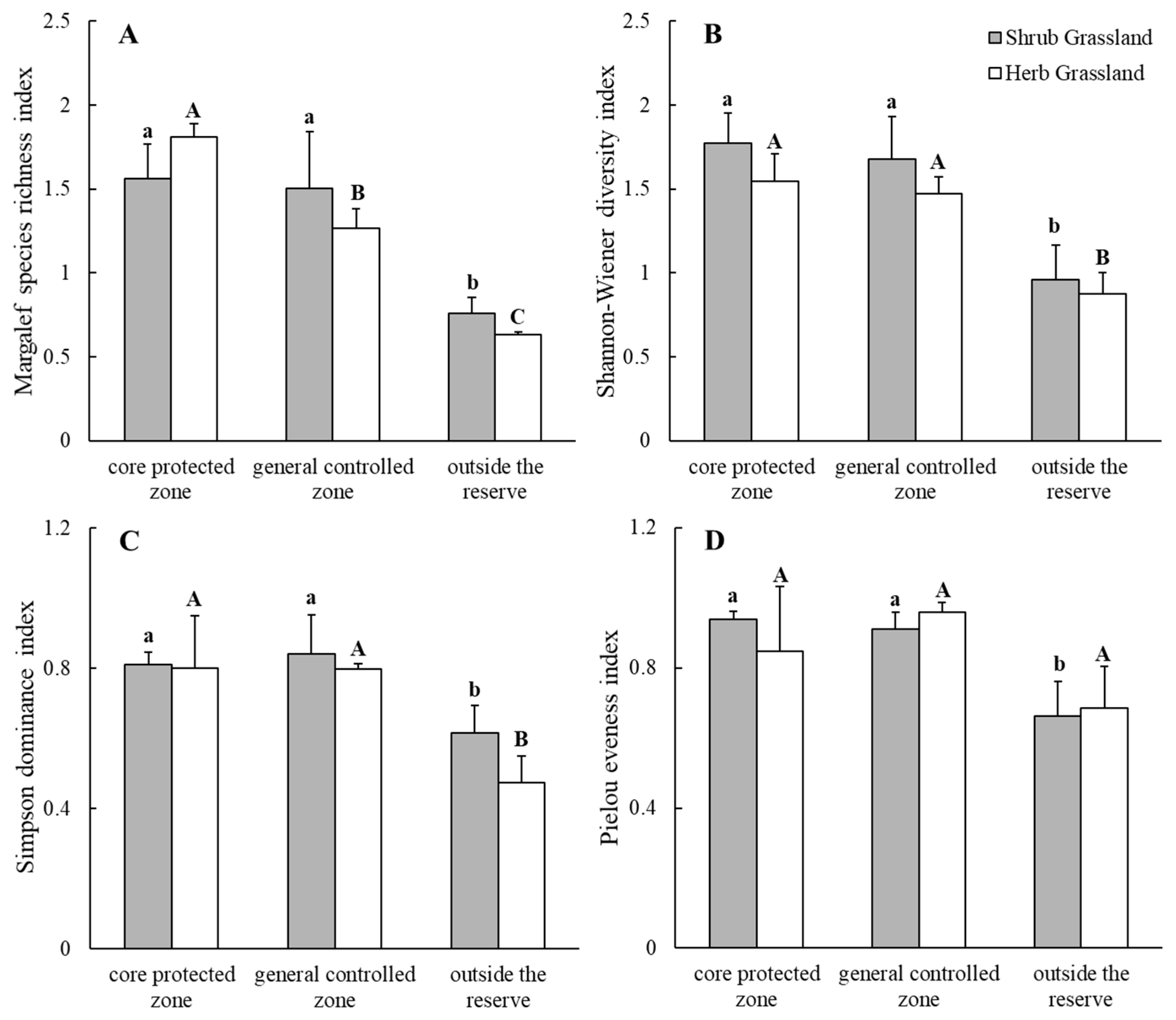 Plants 13 00660 g002