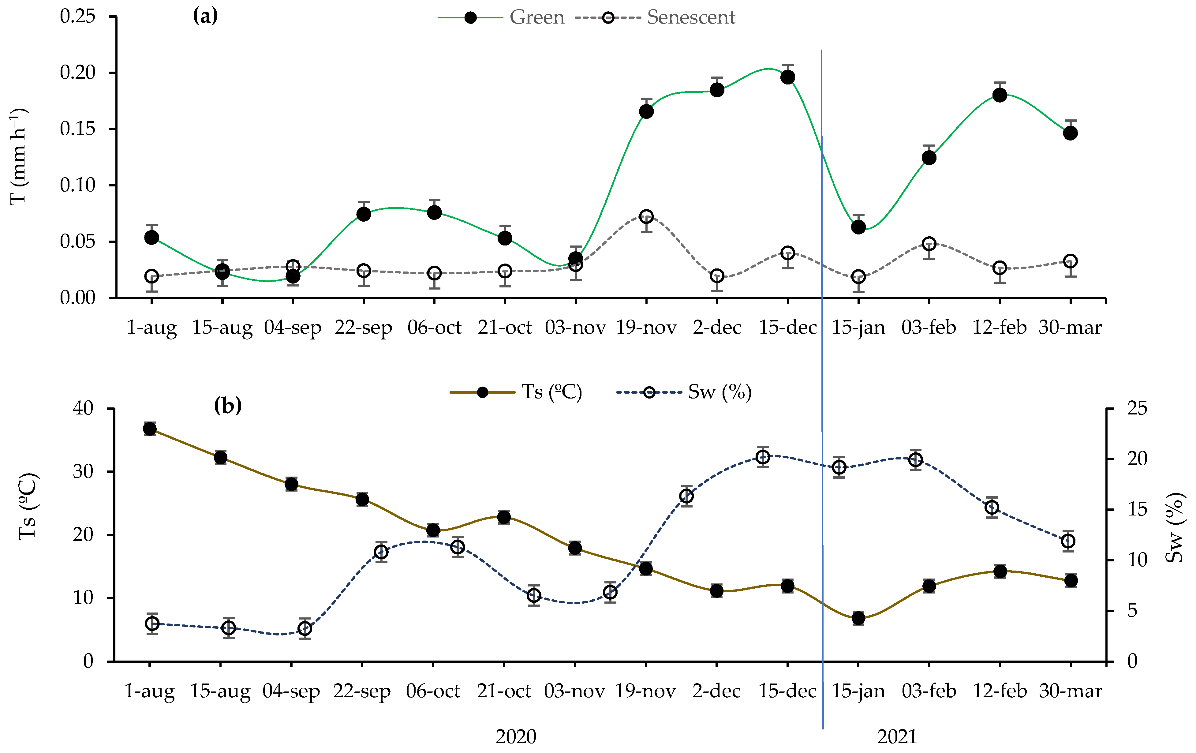 Plants 13 00661 g001