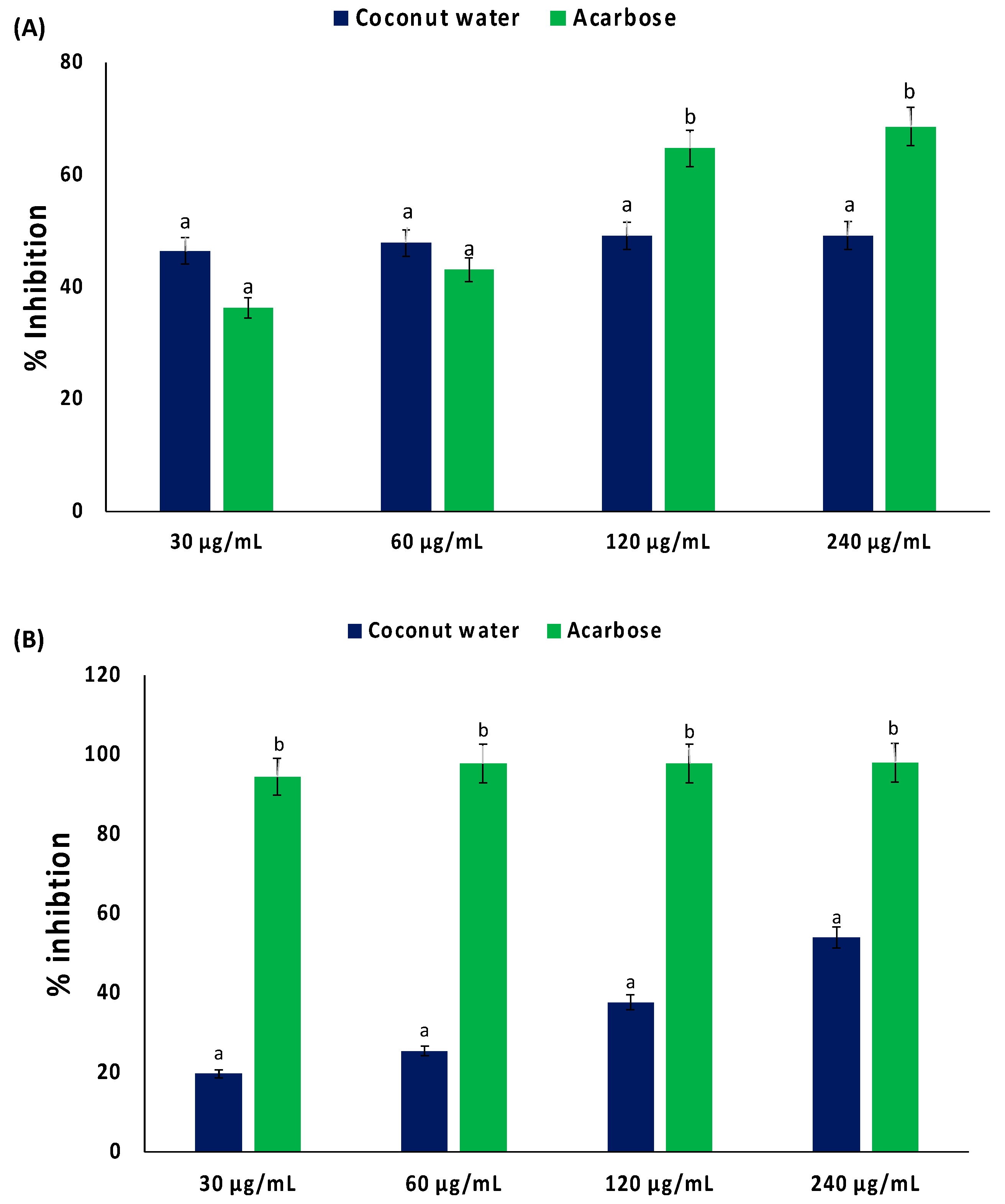 Plants 13 00665 g002