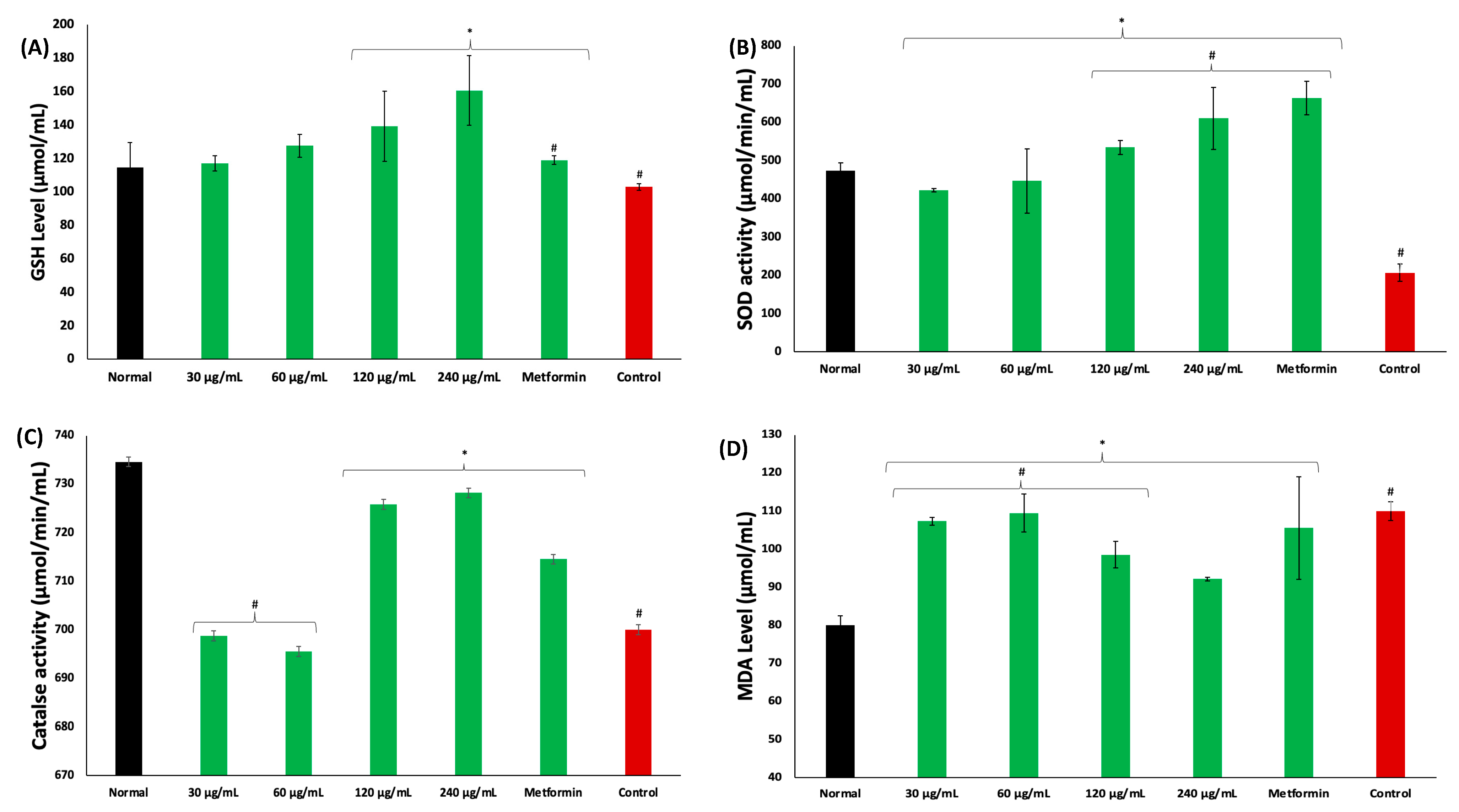 Plants 13 00665 g004