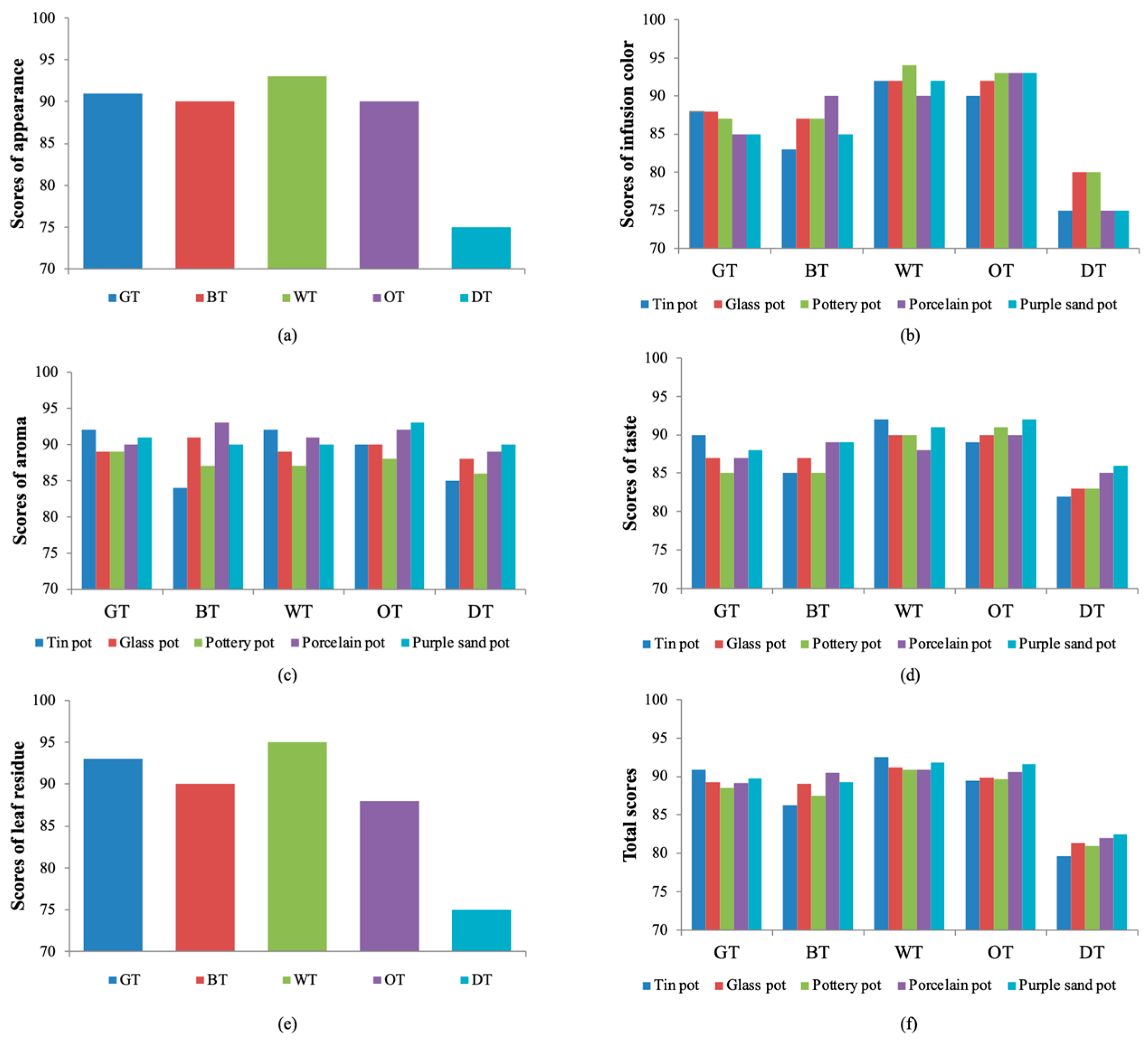 Plants 13 00669 g001