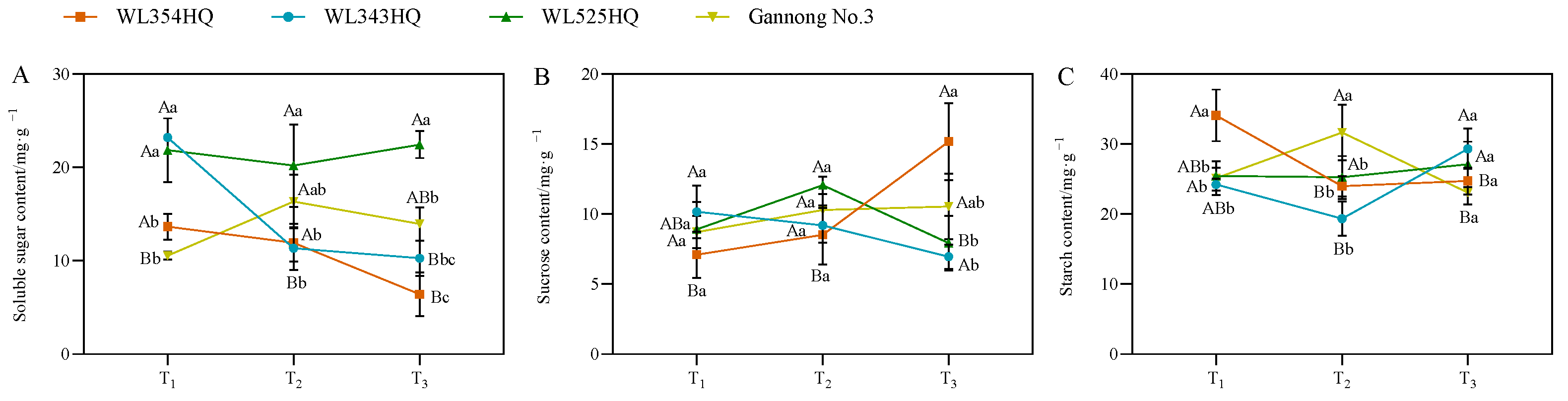 Plants 13 00679 g005