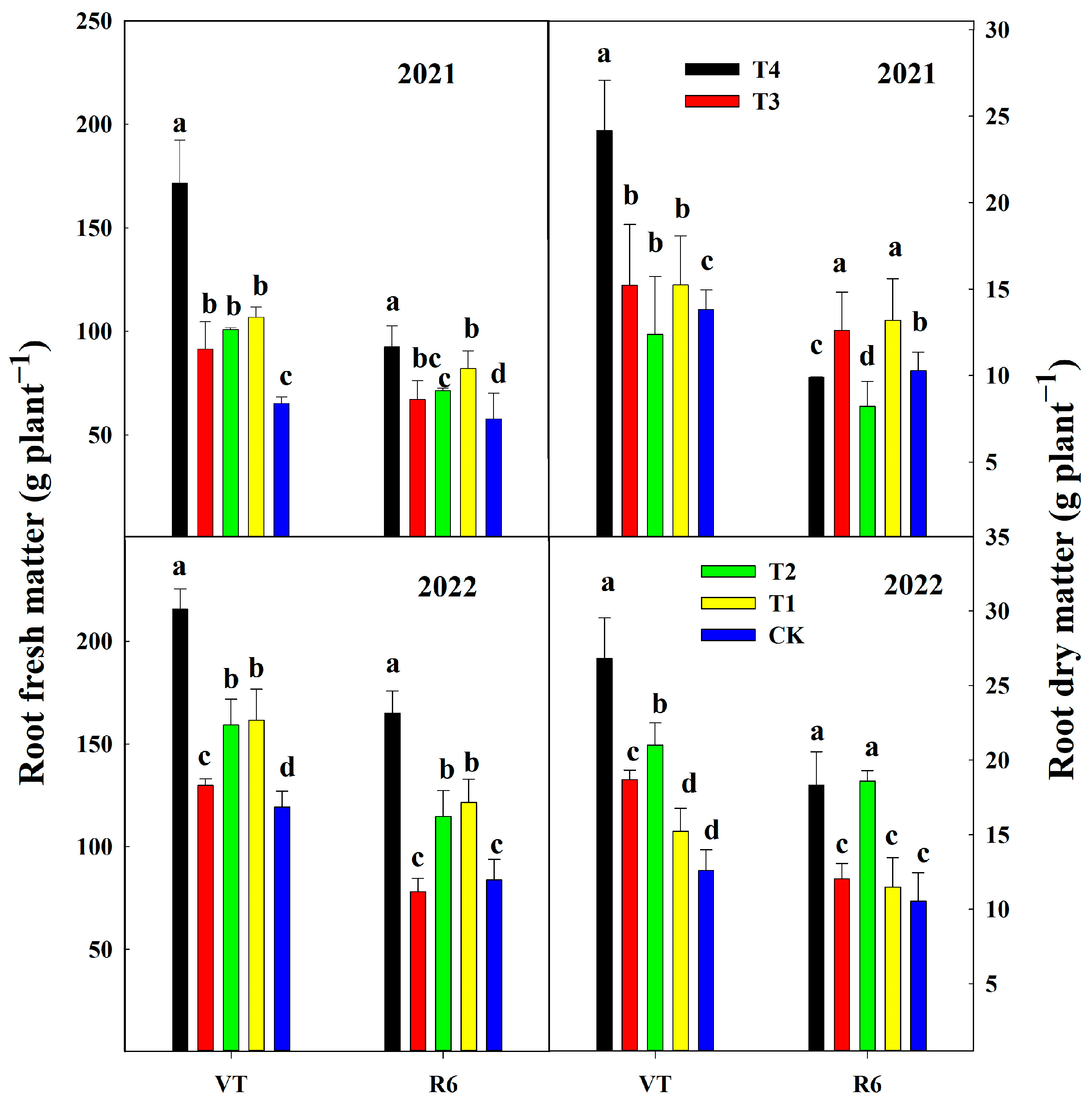 Plants 13 00682 g003
