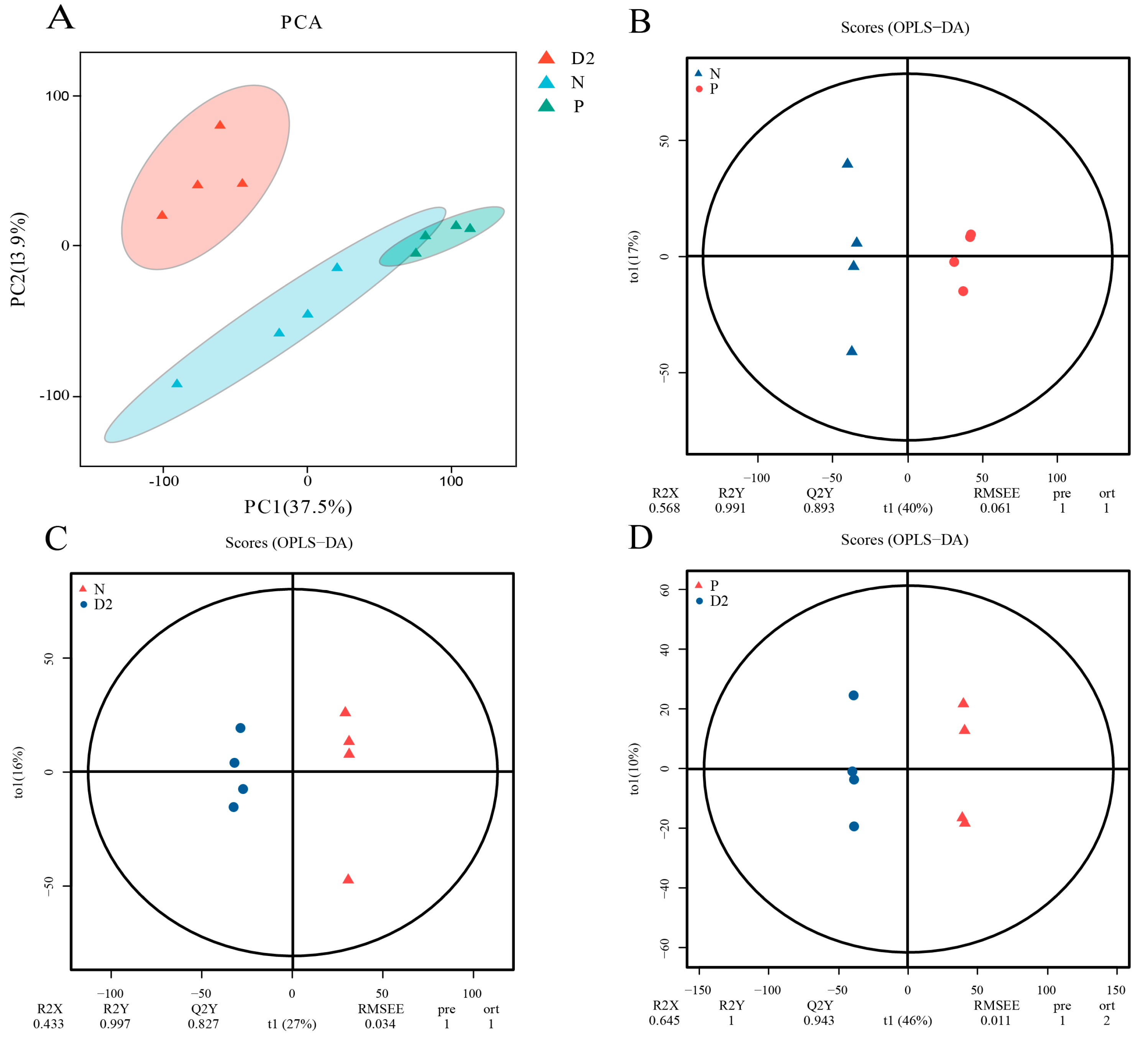 Plants 13 00683 g0a1