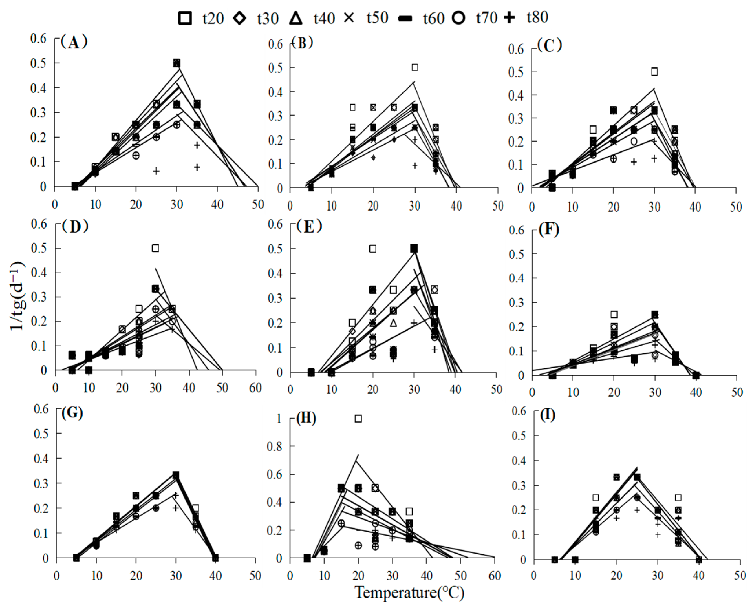 Plants 13 00693 g002