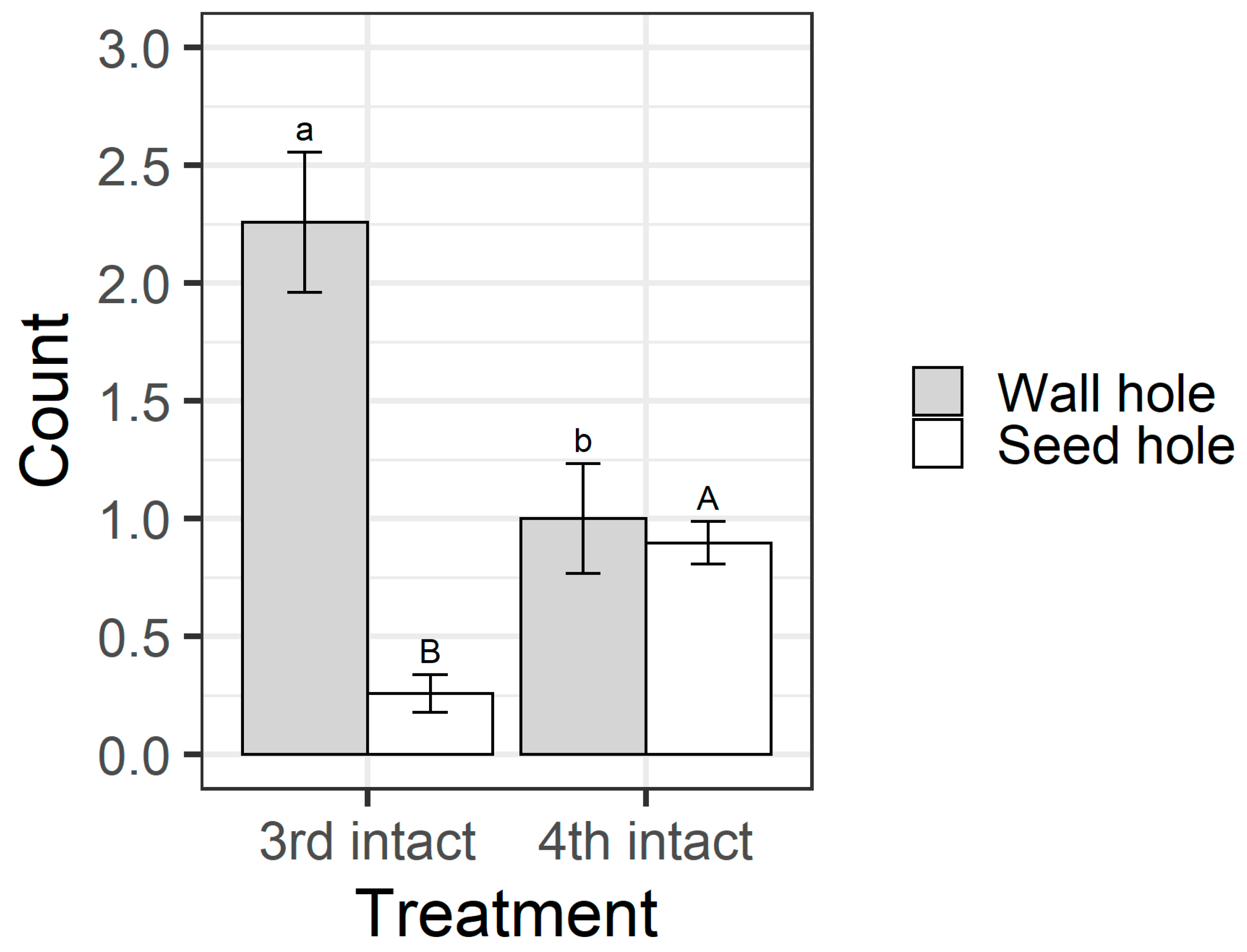 Plants 13 00696 g009