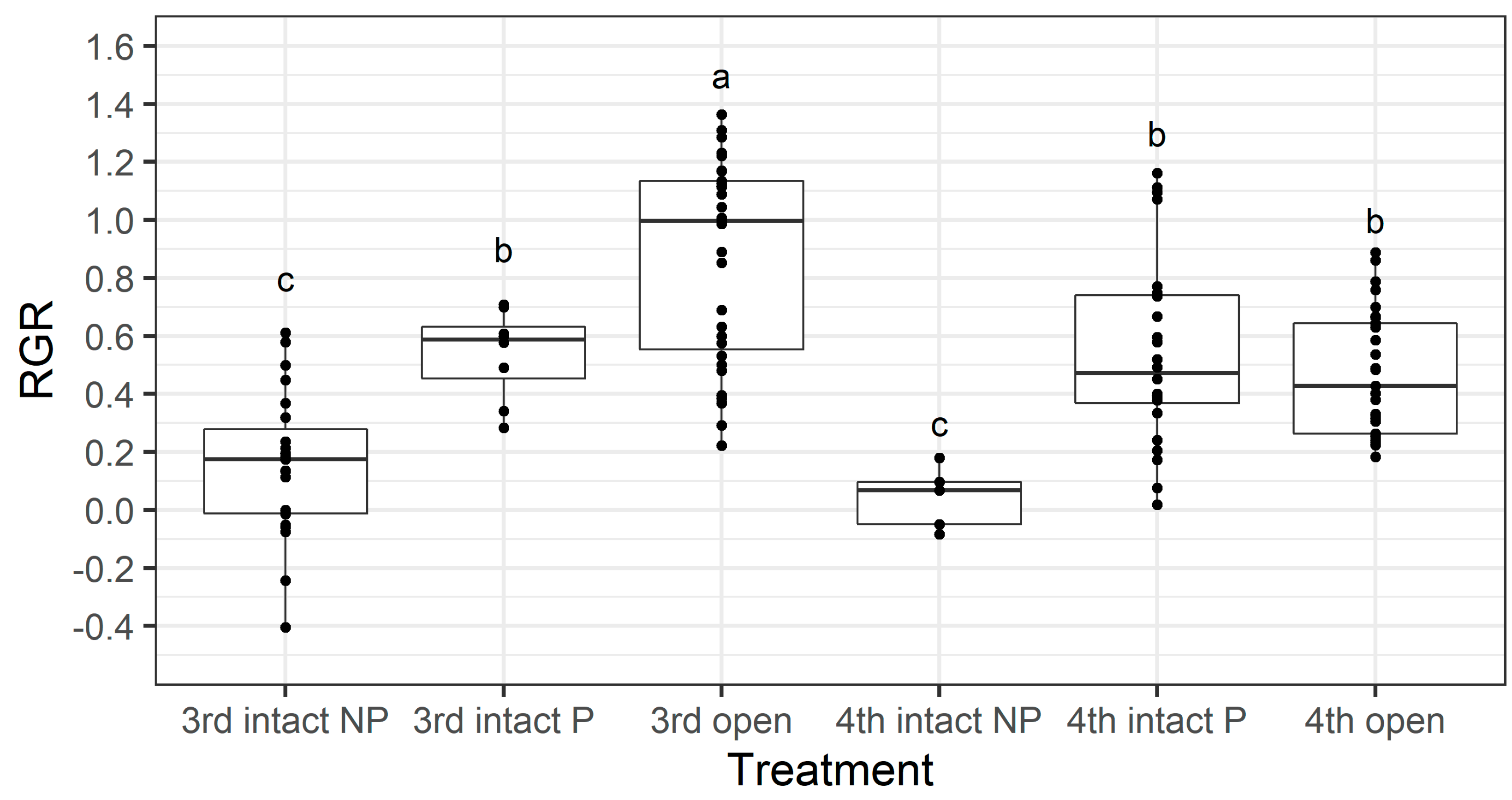 Plants 13 00696 g011
