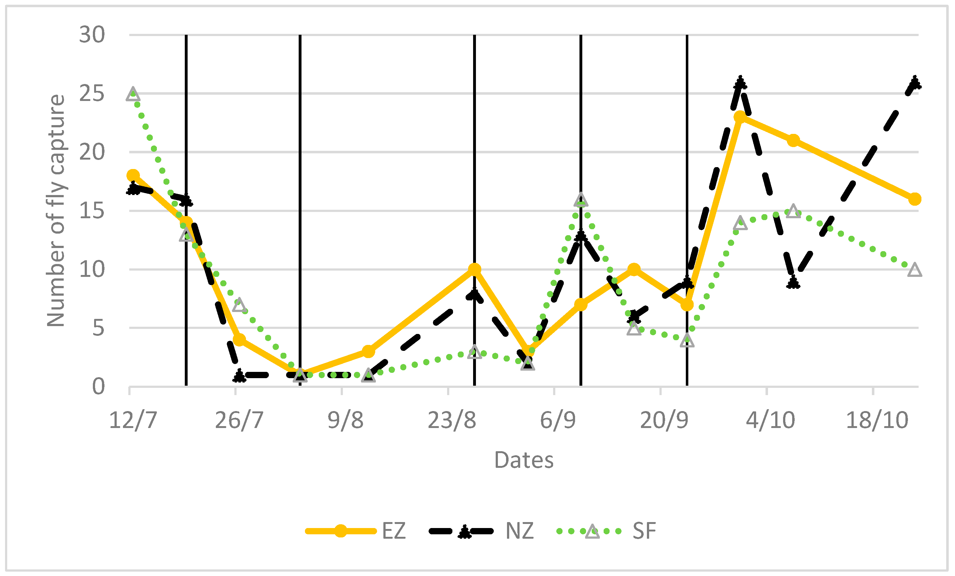 Plants 13 00698 g003