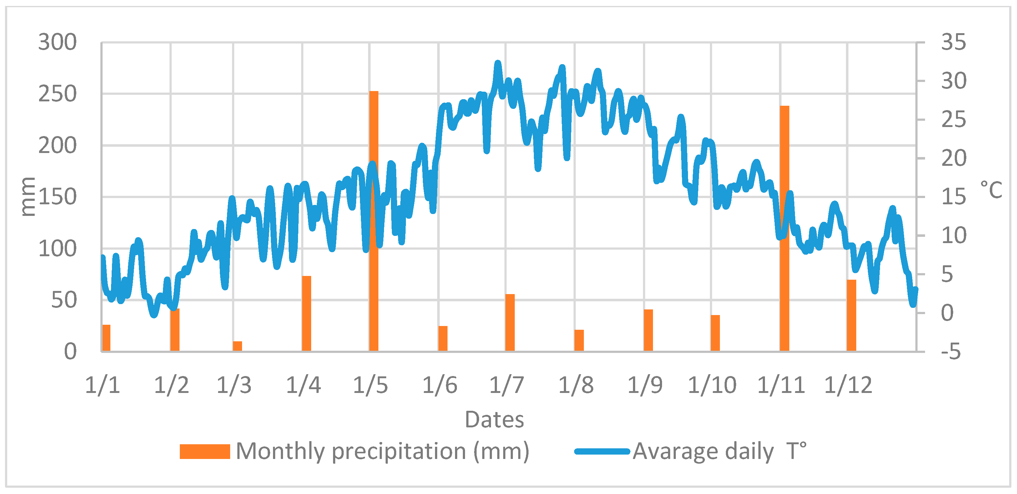Plants 13 00698 g004