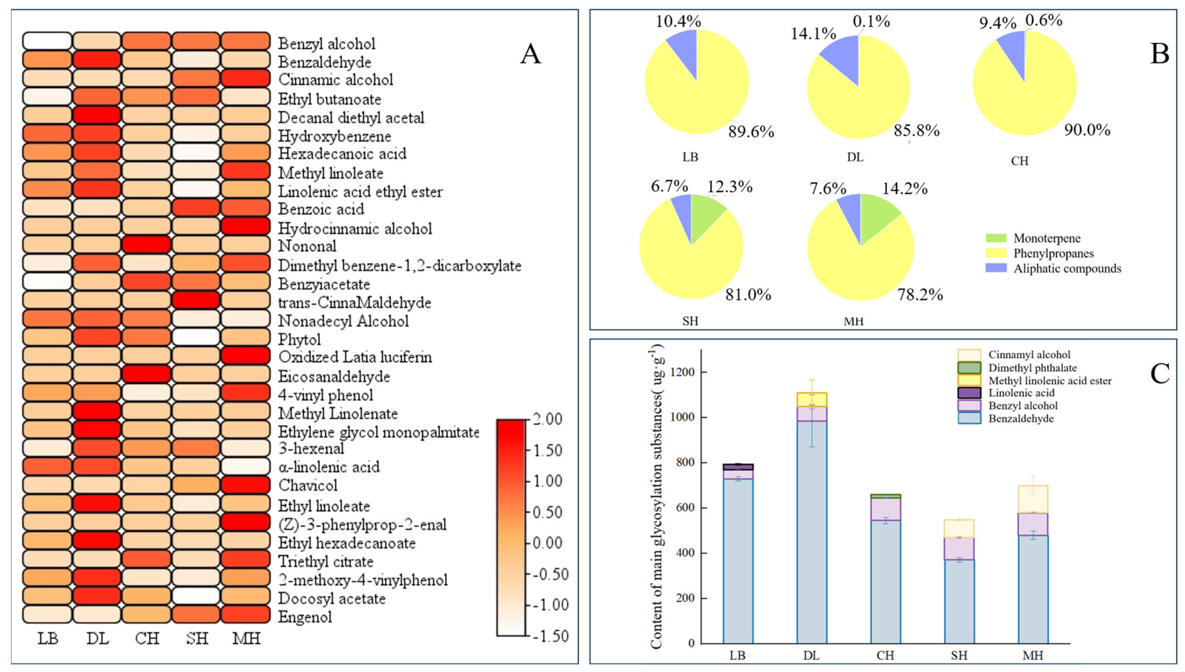 Plants 13 00703 g001
