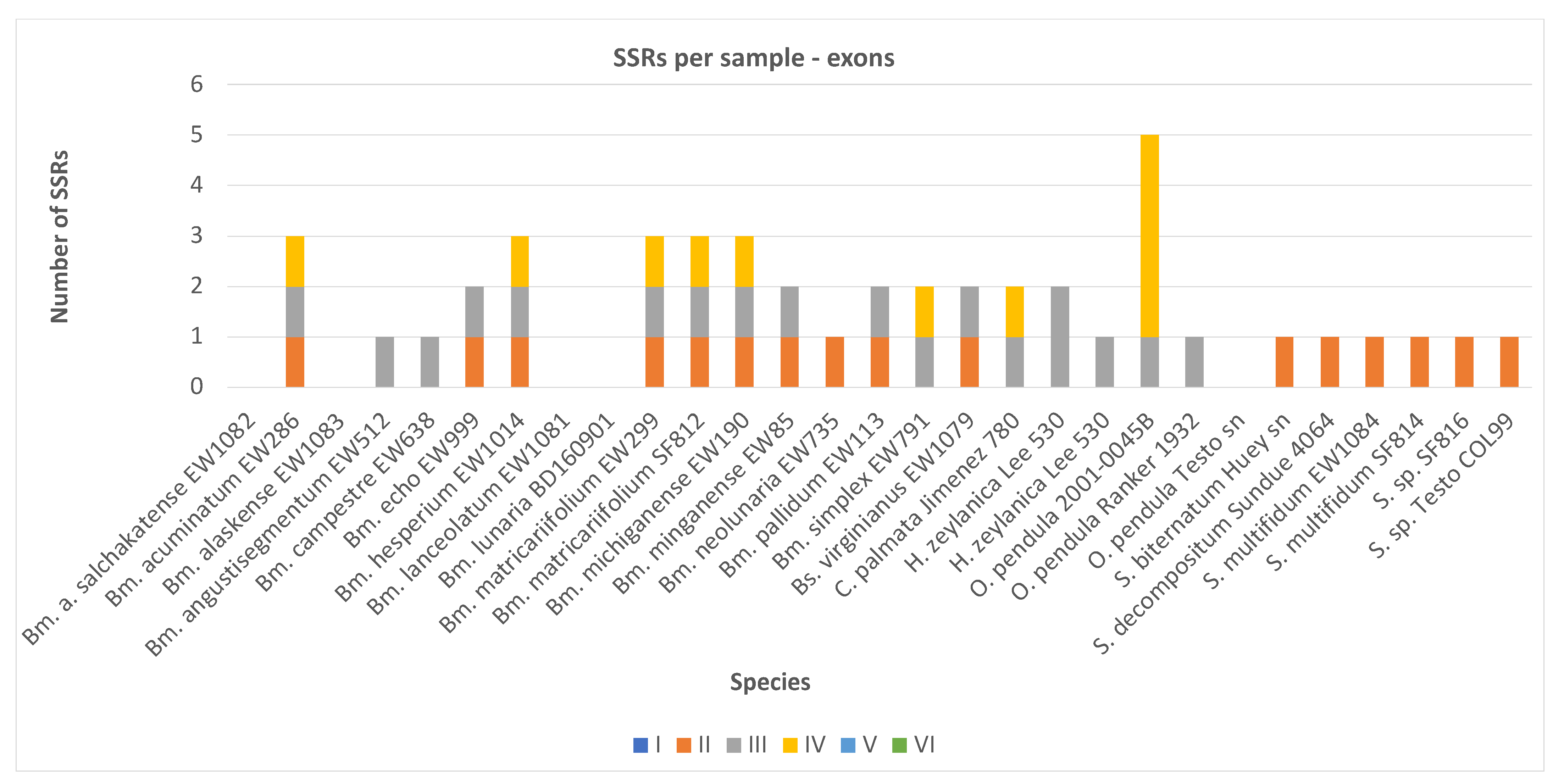 Plants 13 00713 g001
