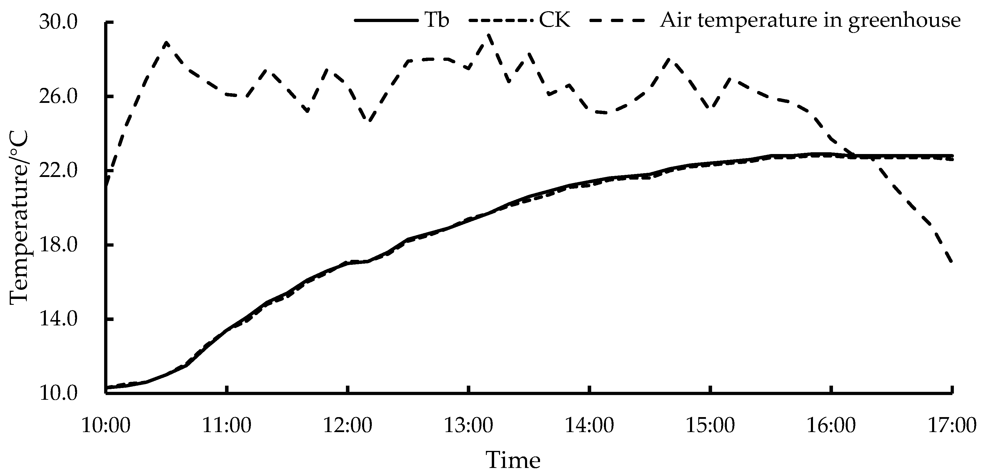 Plants 13 00718 g001
